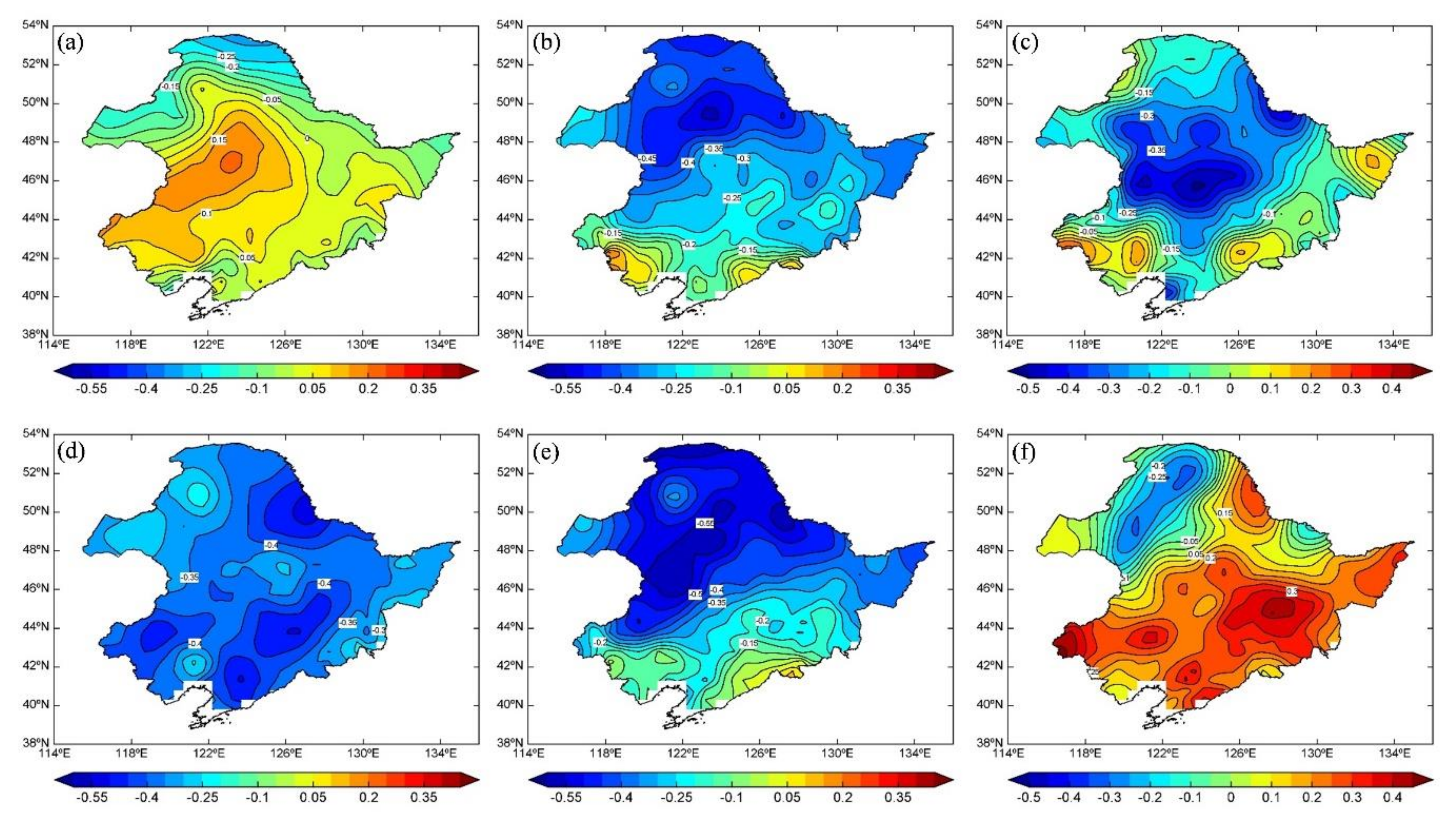 Sustainability 12 07632 g002 Sustainability 12 07632 g002