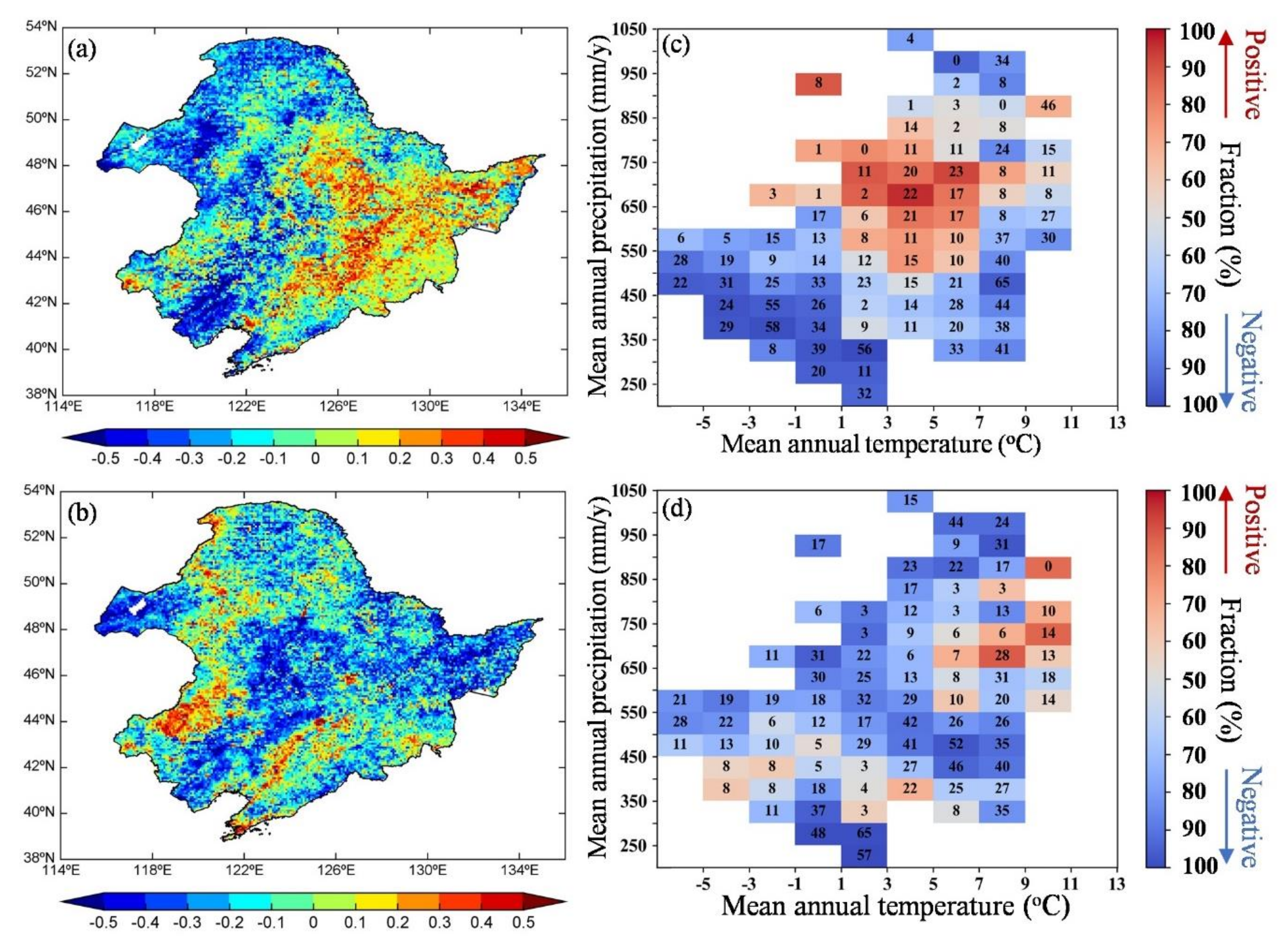 Sustainability 12 07632 g005 Sustainability 12 07632 g005