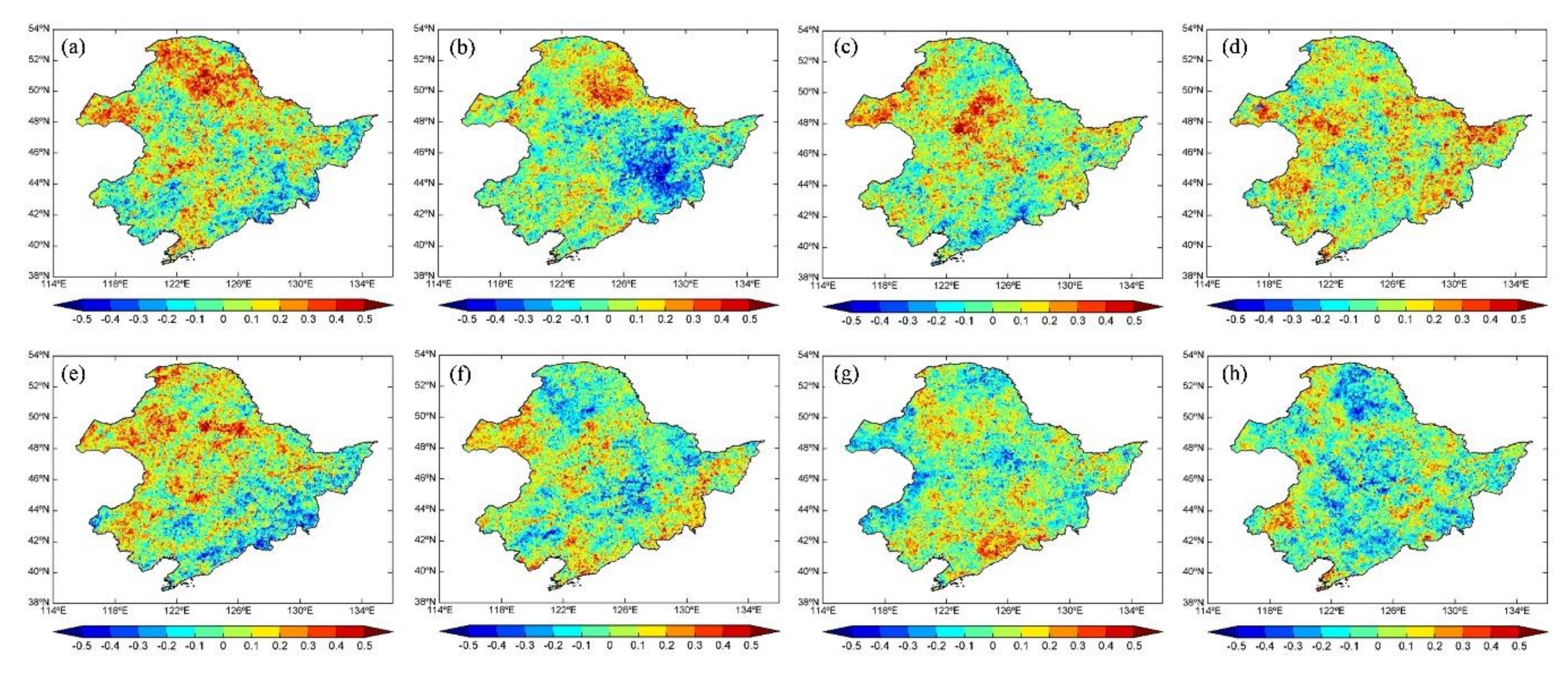 Sustainability 12 07632 g007 Sustainability 12 07632 g007