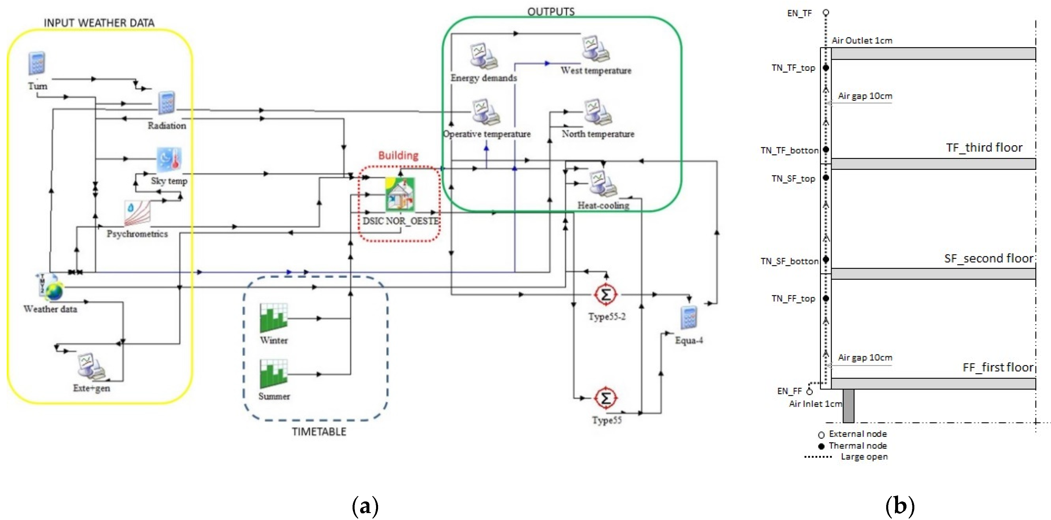 Sustainability 12 07635 g002 Sustainability 12 07635 g002