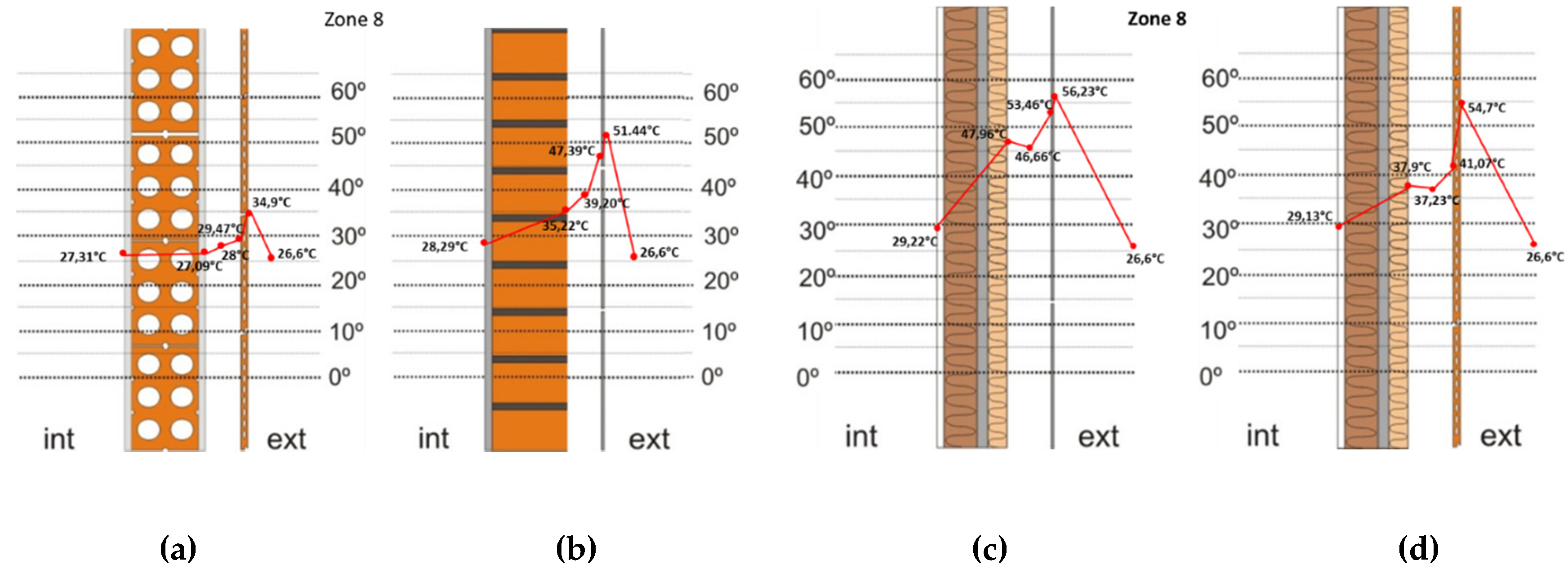 Sustainability 12 07635 g003 Sustainability 12 07635 g003