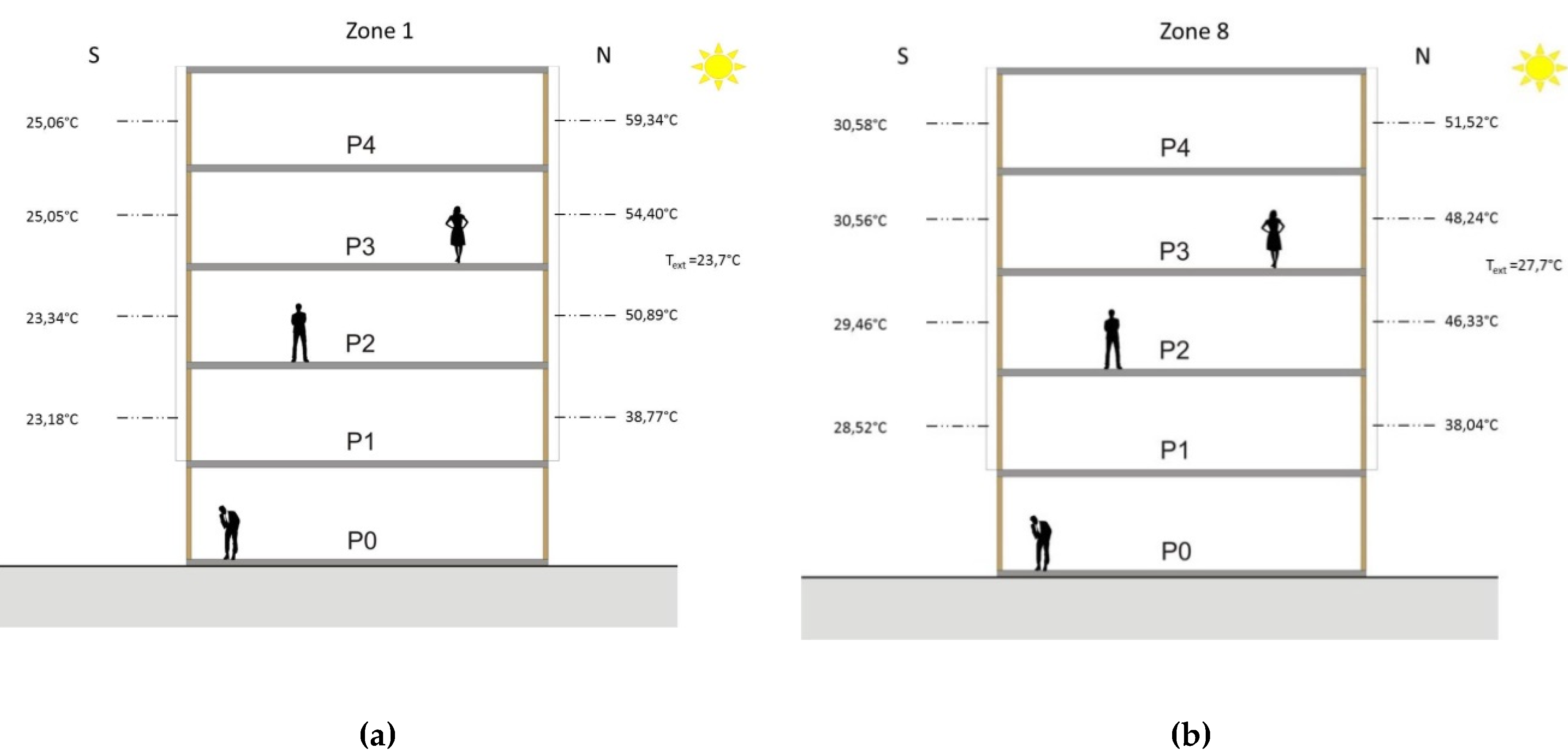 Sustainability 12 07635 g005 Sustainability 12 07635 g005