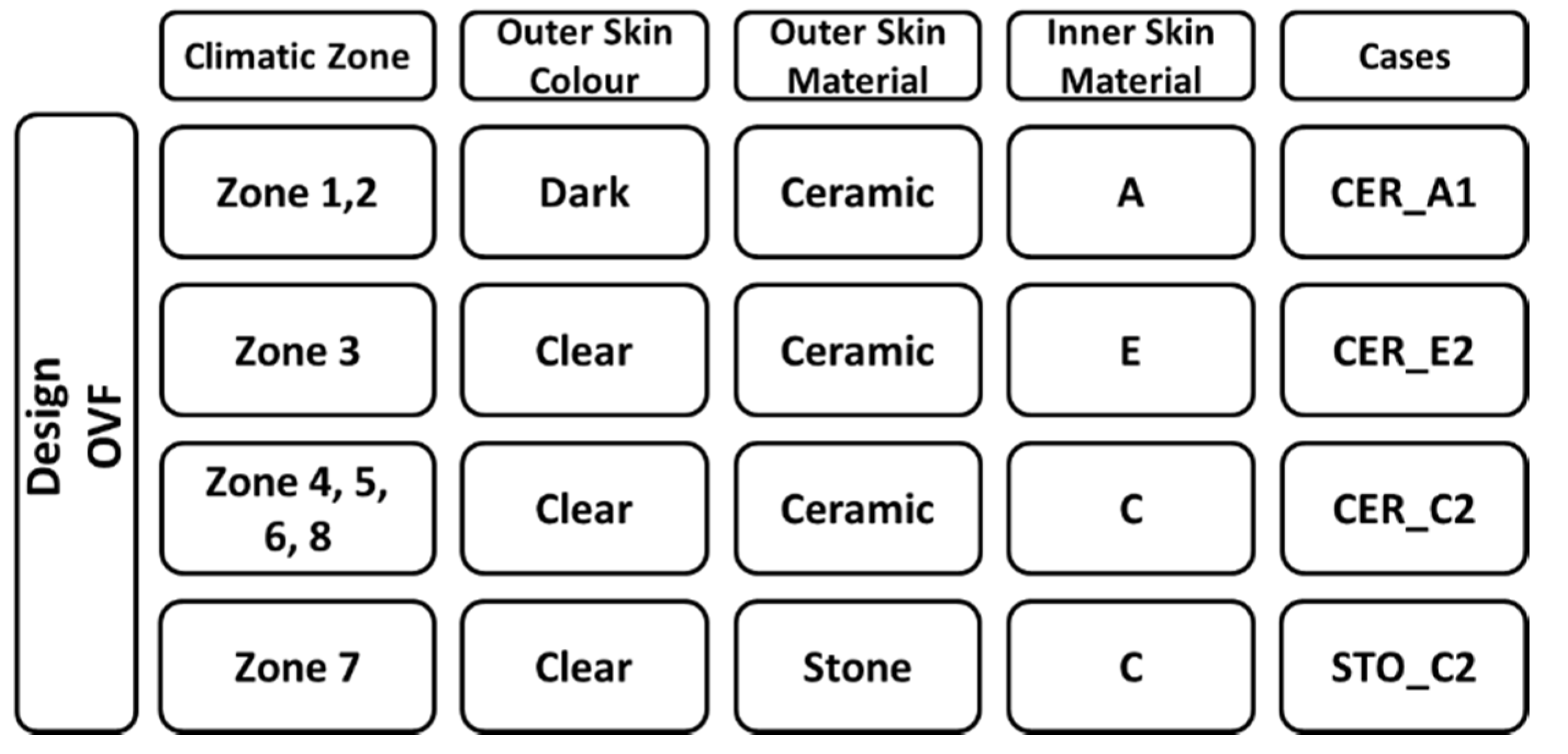 Sustainability 12 07635 g006 Sustainability 12 07635 g006