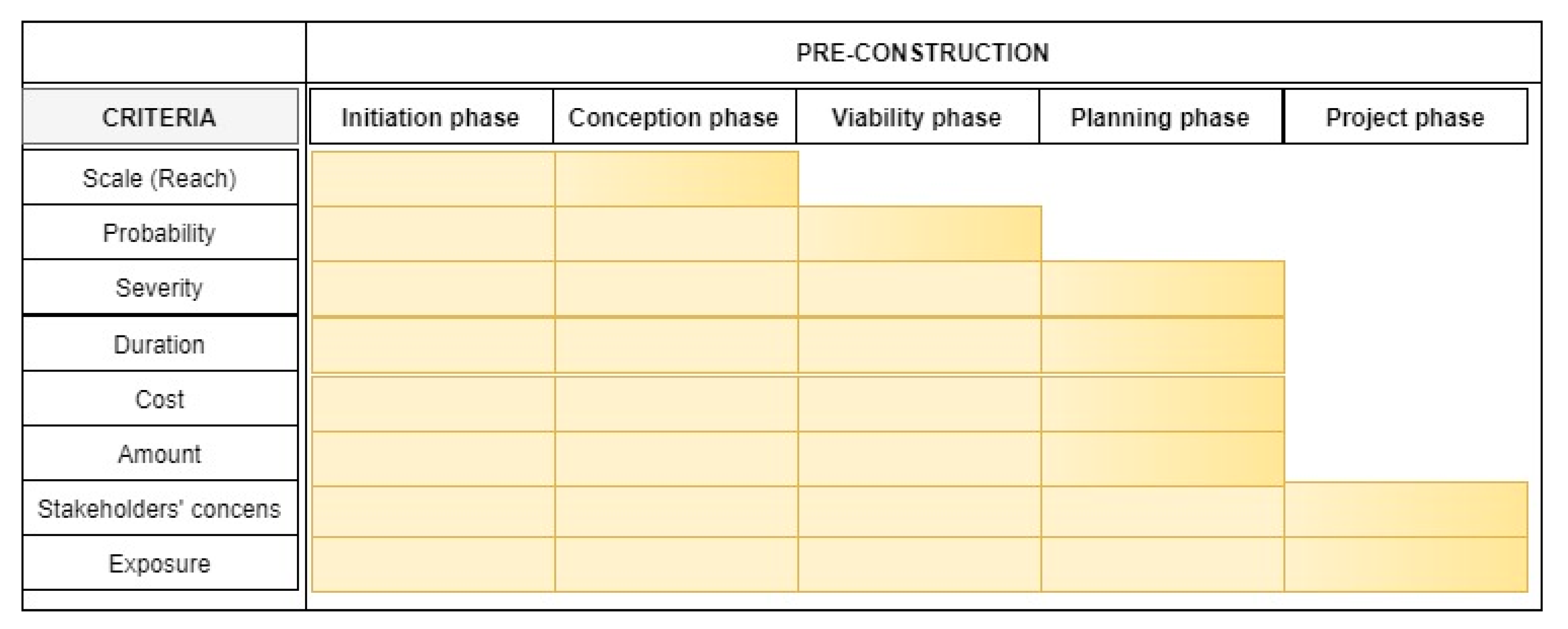 Sustainability 12 07636 g004 Sustainability 12 07636 g004