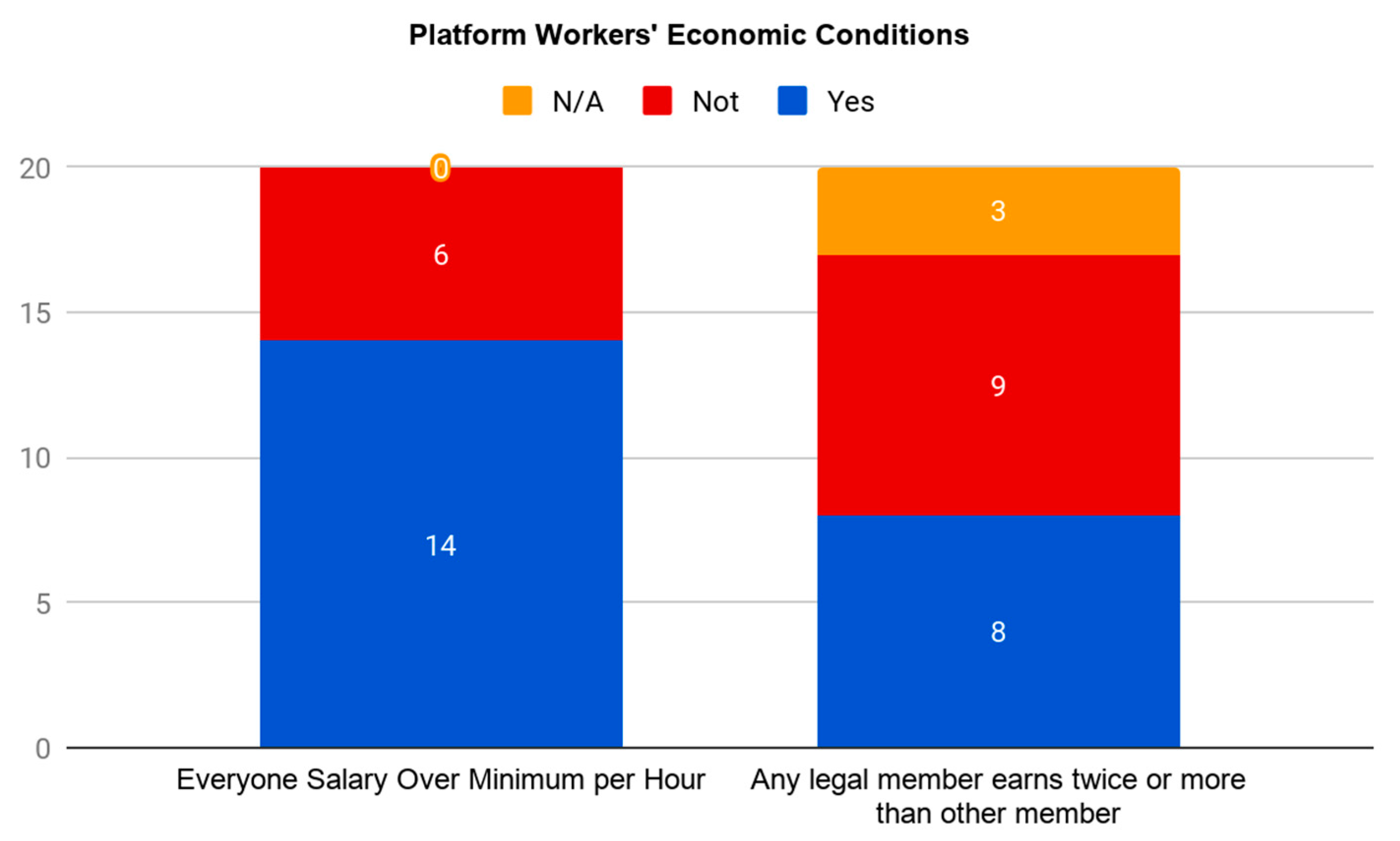 Sustainability 12 07640 g004