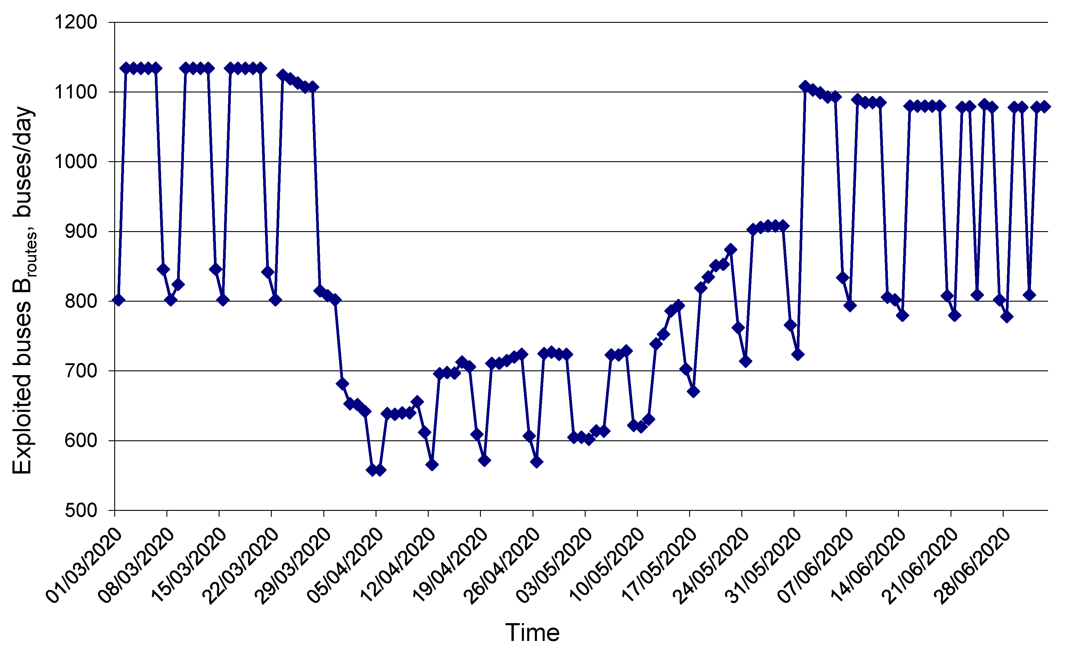 Sustainability 12 07644 g001 Sustainability 12 07644 g001