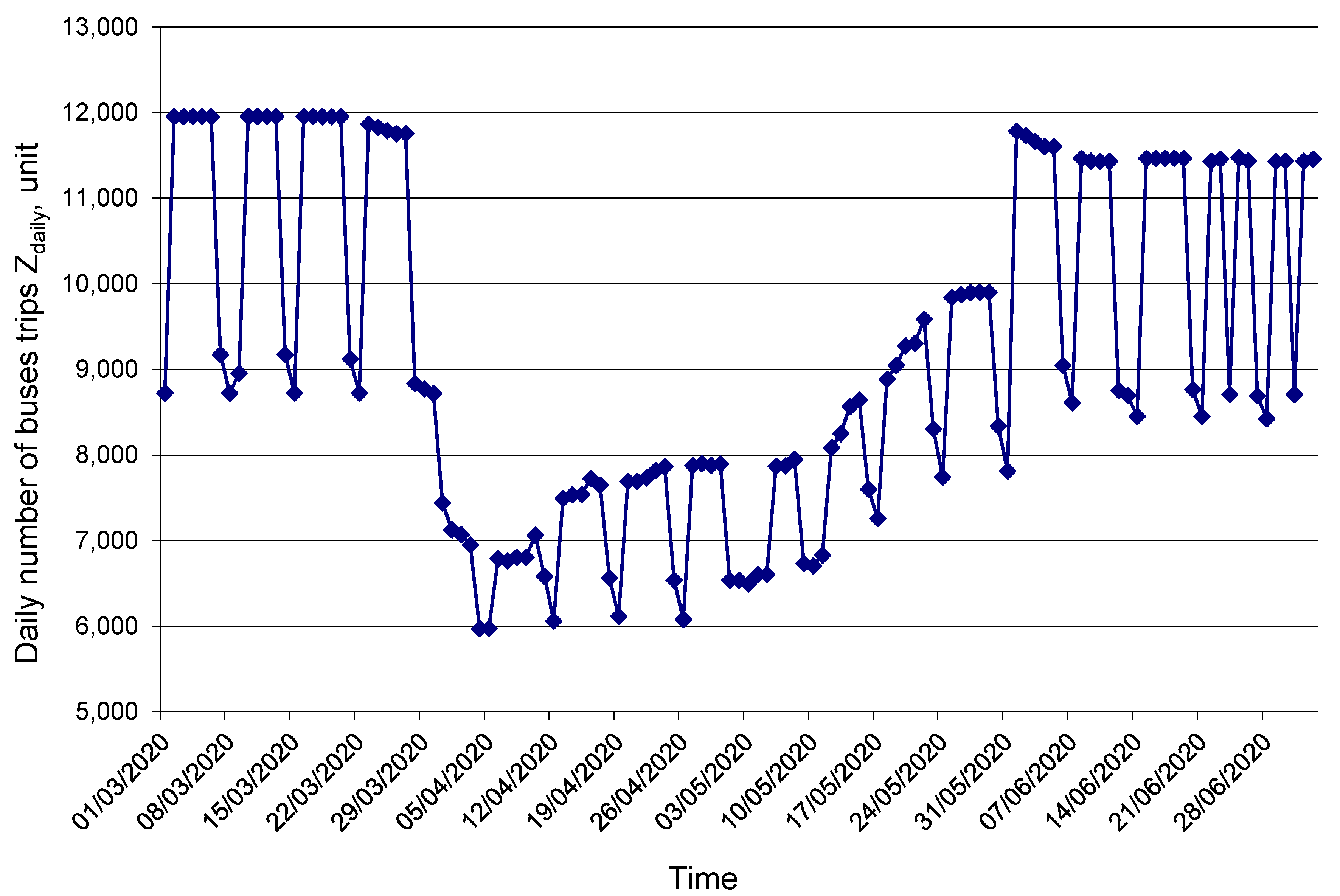 Sustainability 12 07644 g002 Sustainability 12 07644 g002
