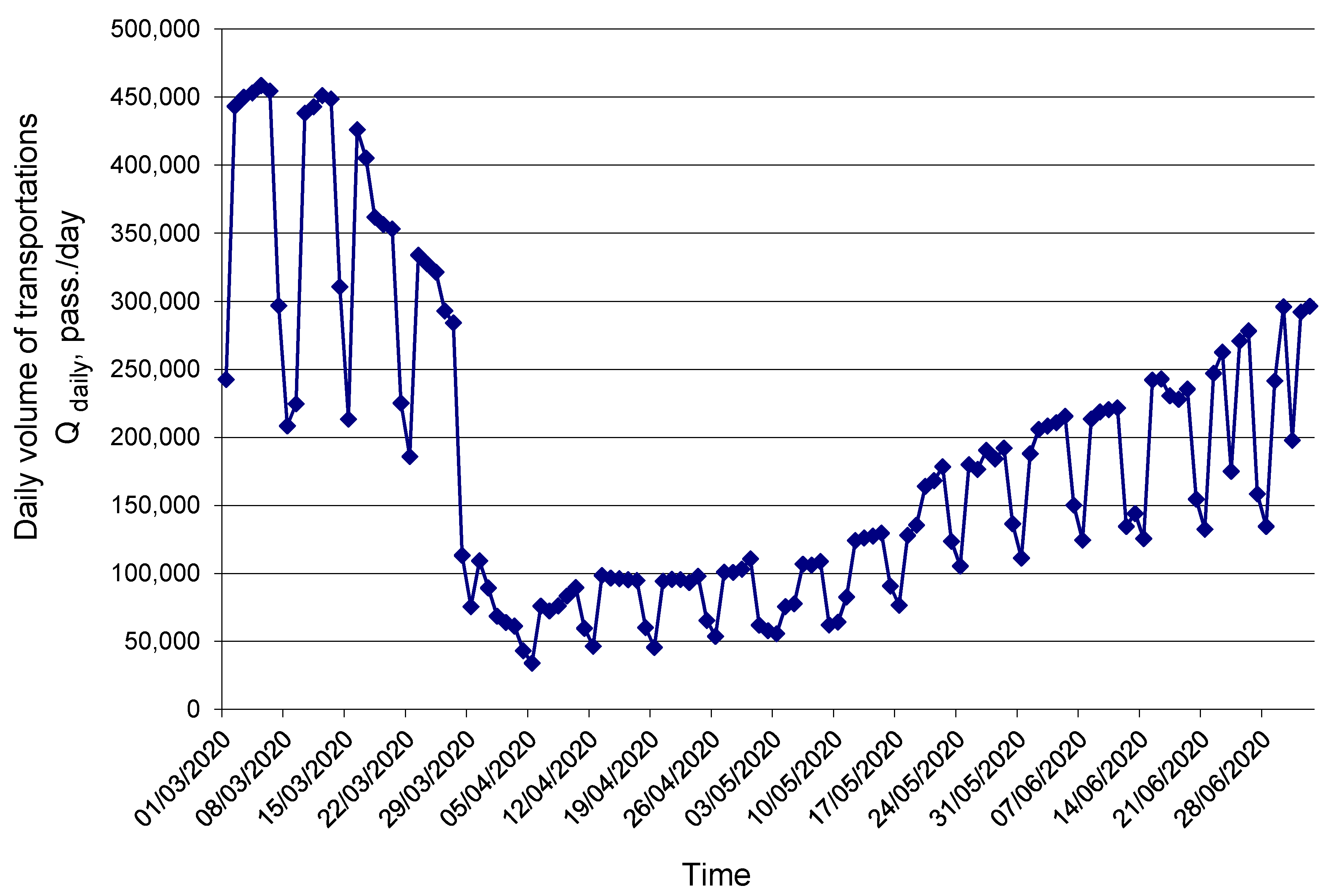 Sustainability 12 07644 g003 Sustainability 12 07644 g003