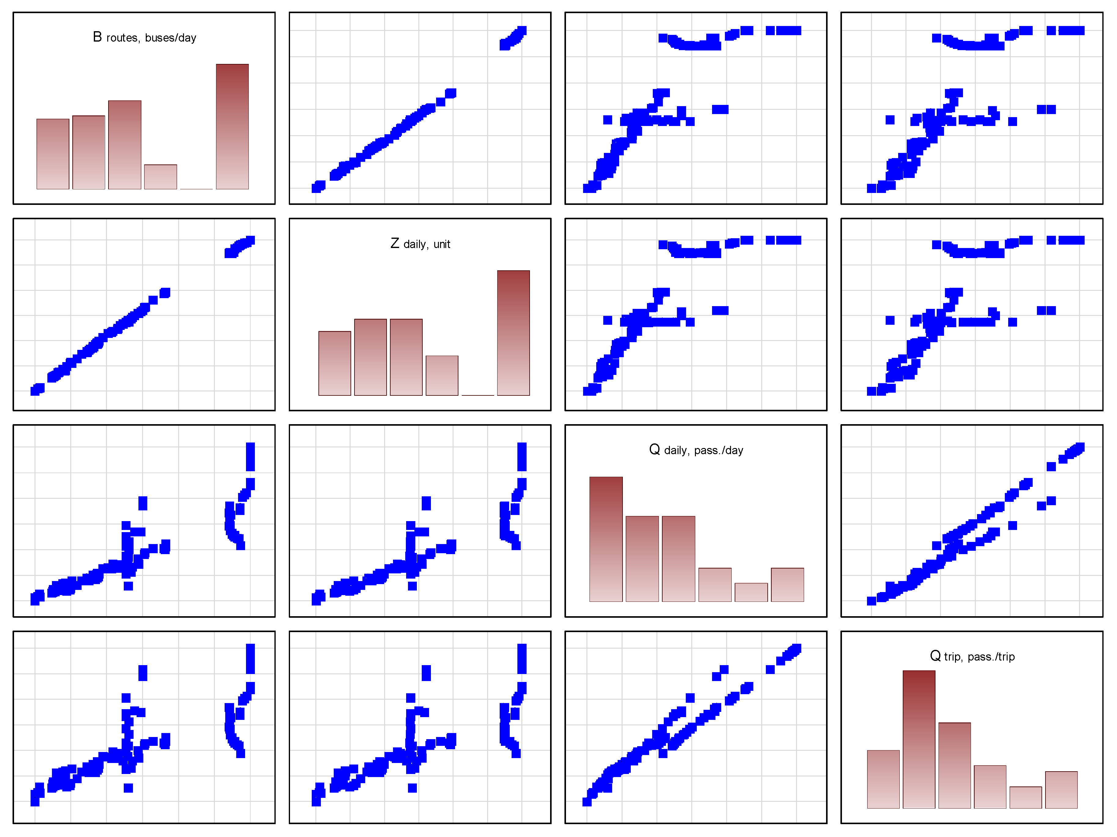 Sustainability 12 07644 g005 Sustainability 12 07644 g005