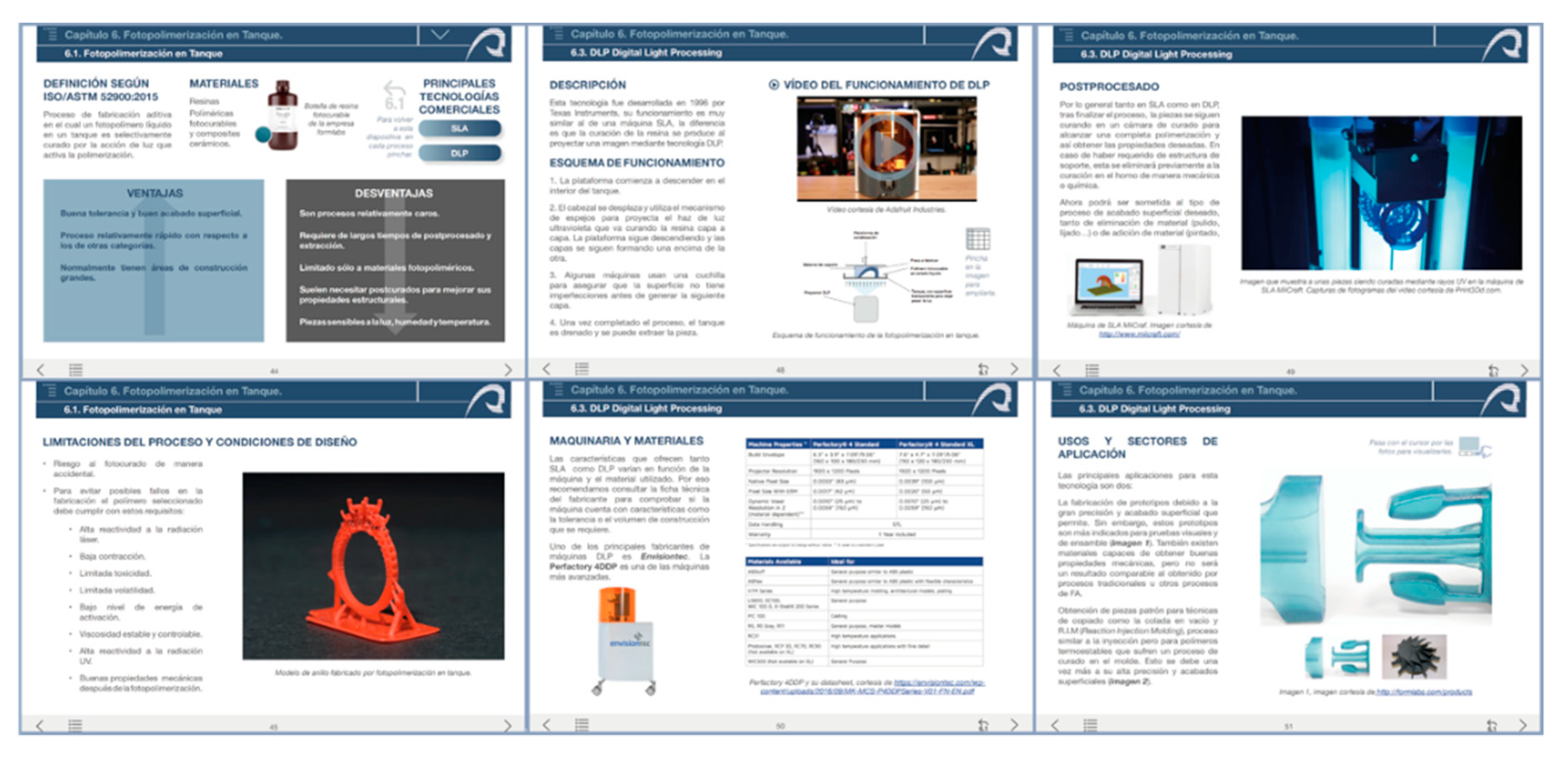 Sustainability 12 07645 g003