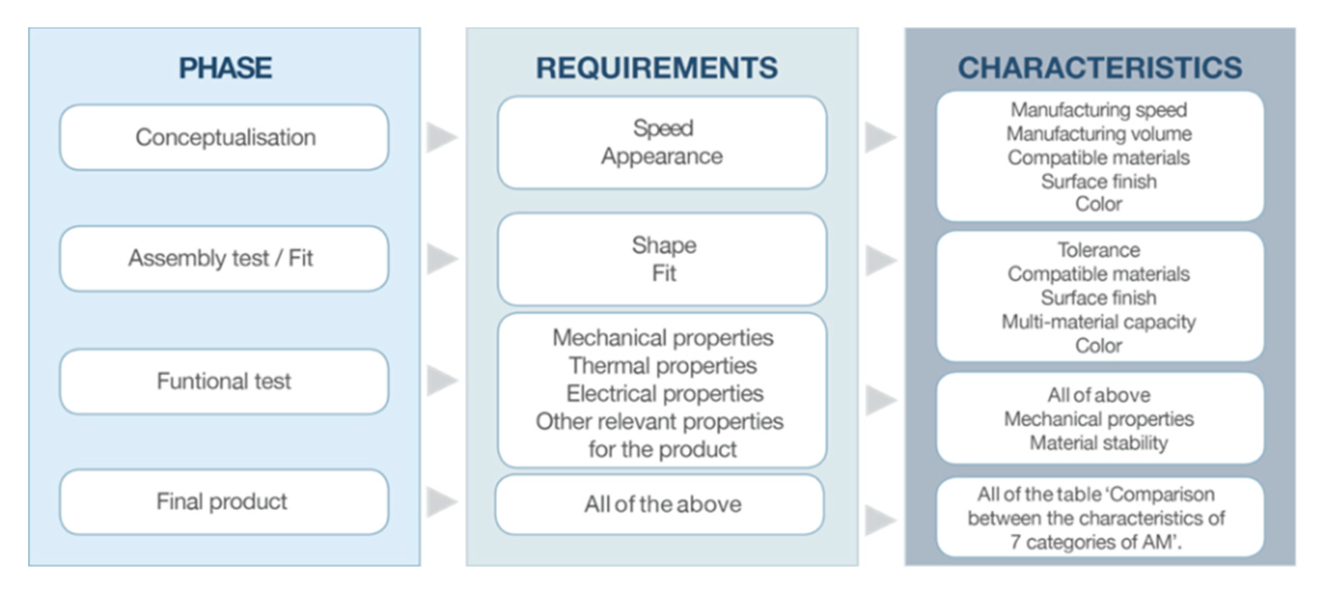 Sustainability 12 07645 g004