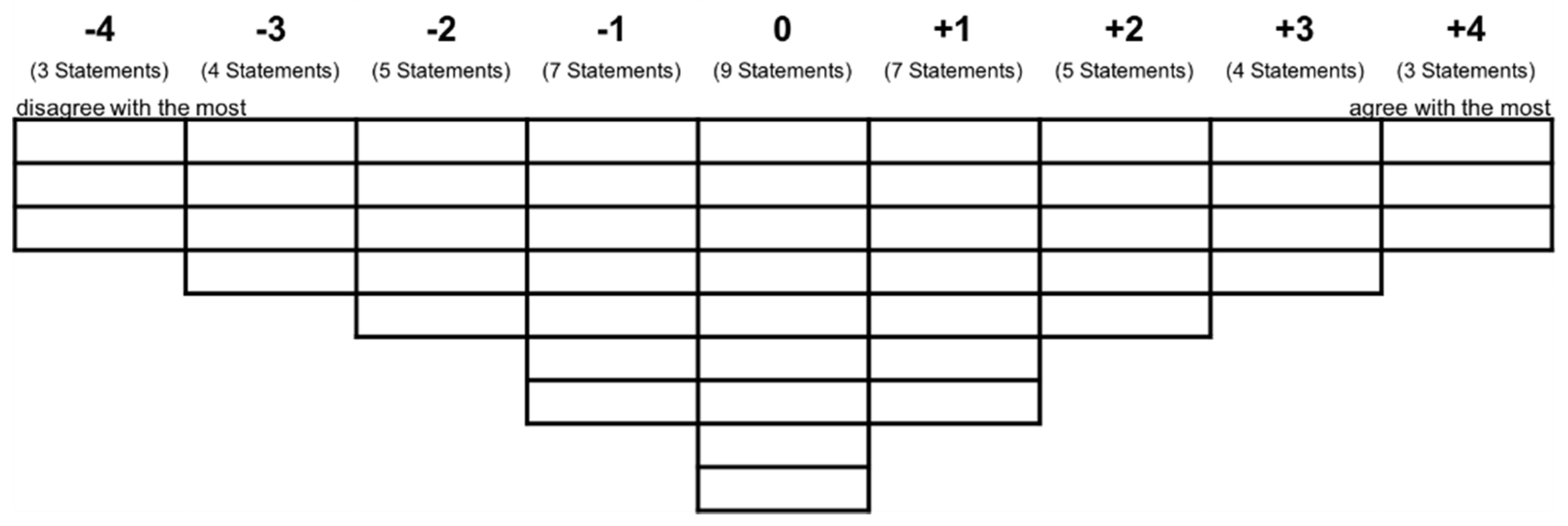Sustainability 12 07646 g001 Sustainability 12 07646 g001