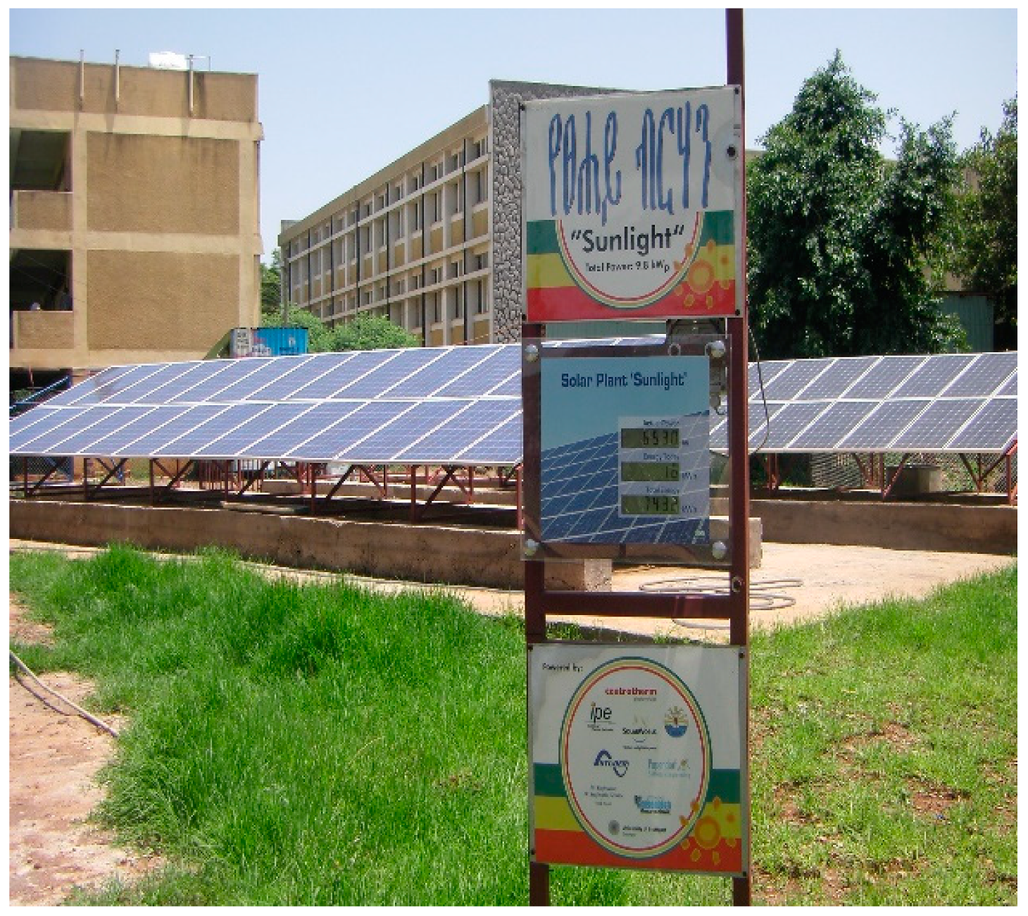 Sustainability 12 07648 g002