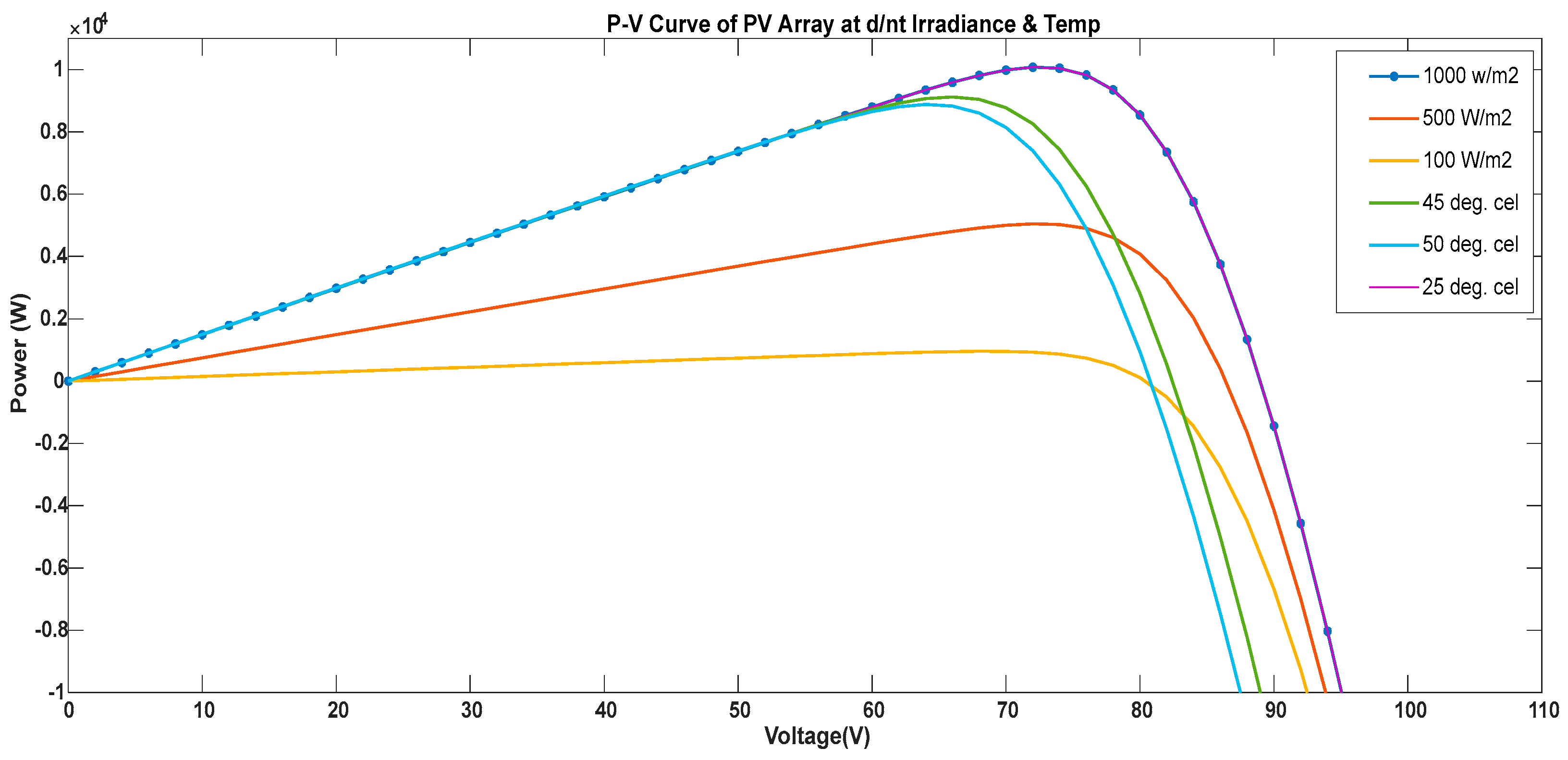 Sustainability 12 07648 g005