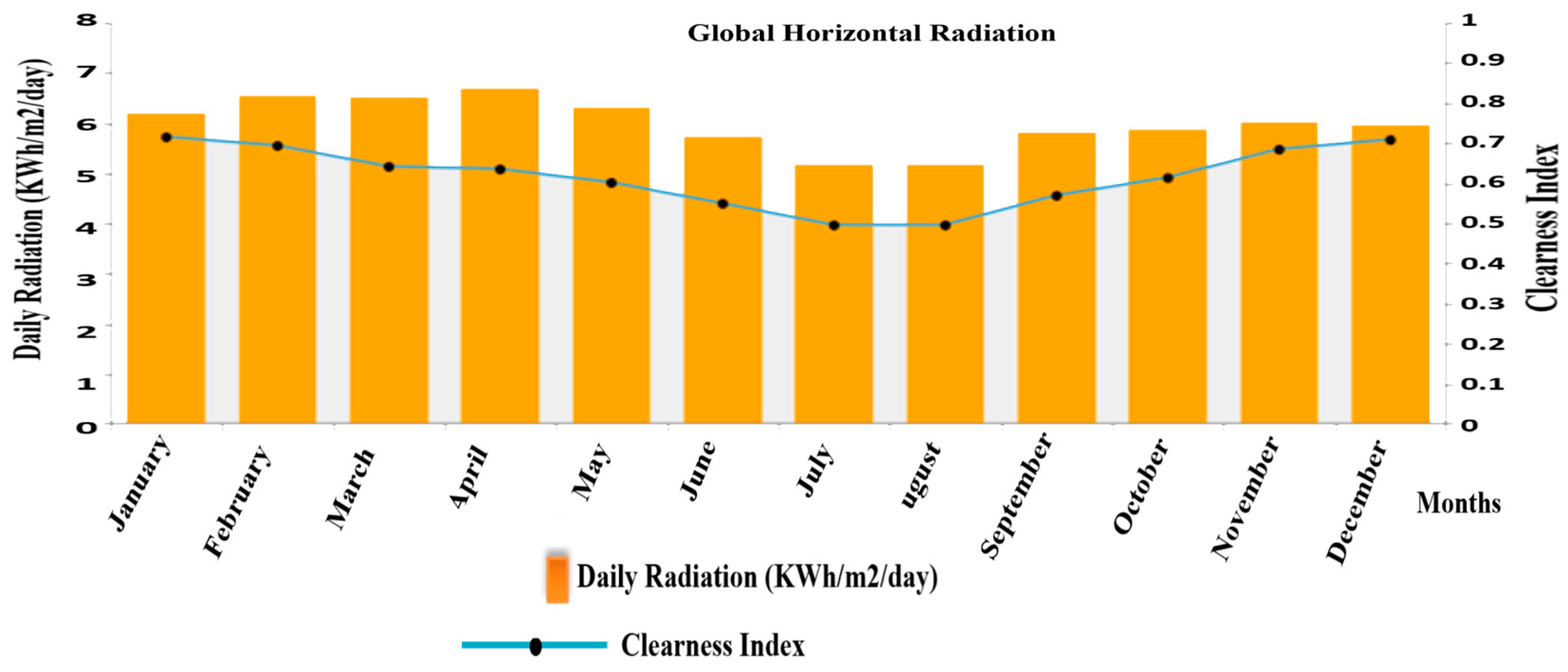 Sustainability 12 07648 g009