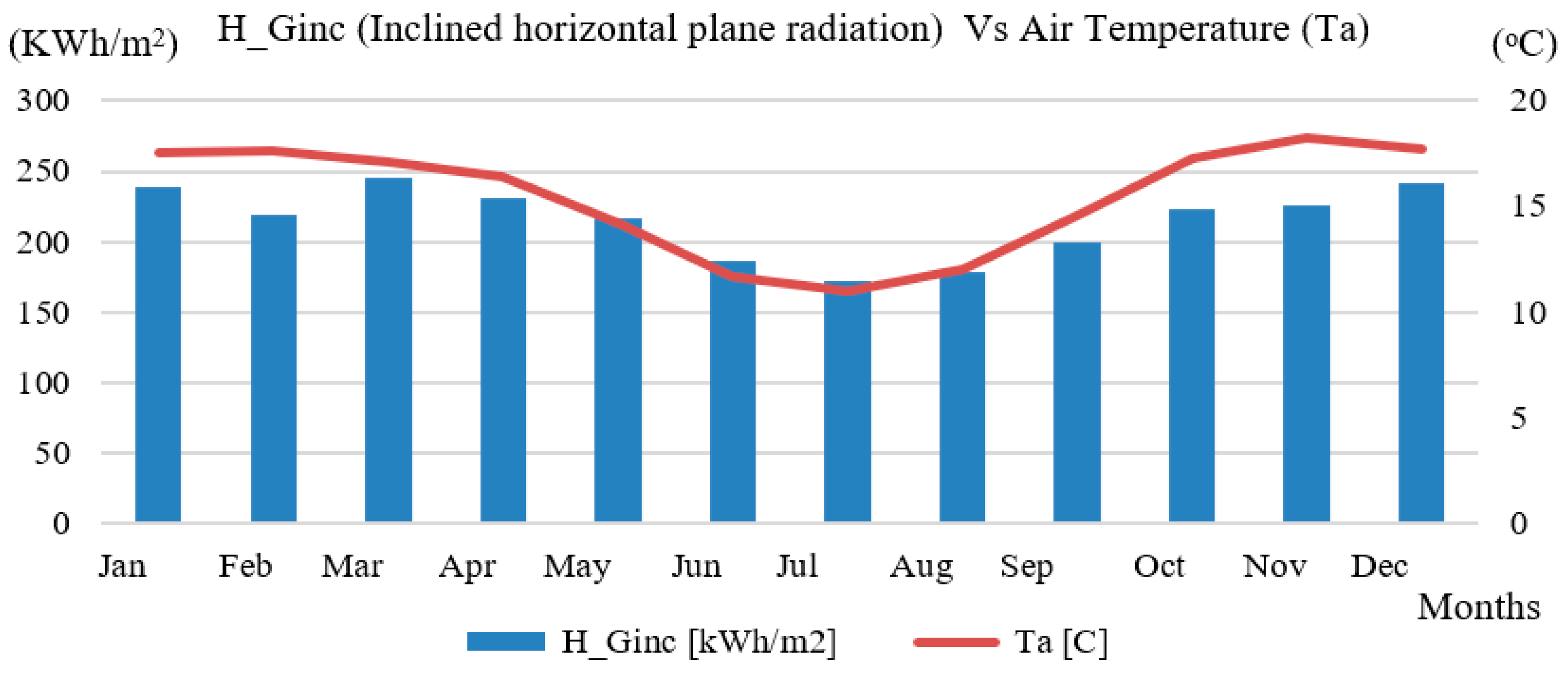 Sustainability 12 07648 g010