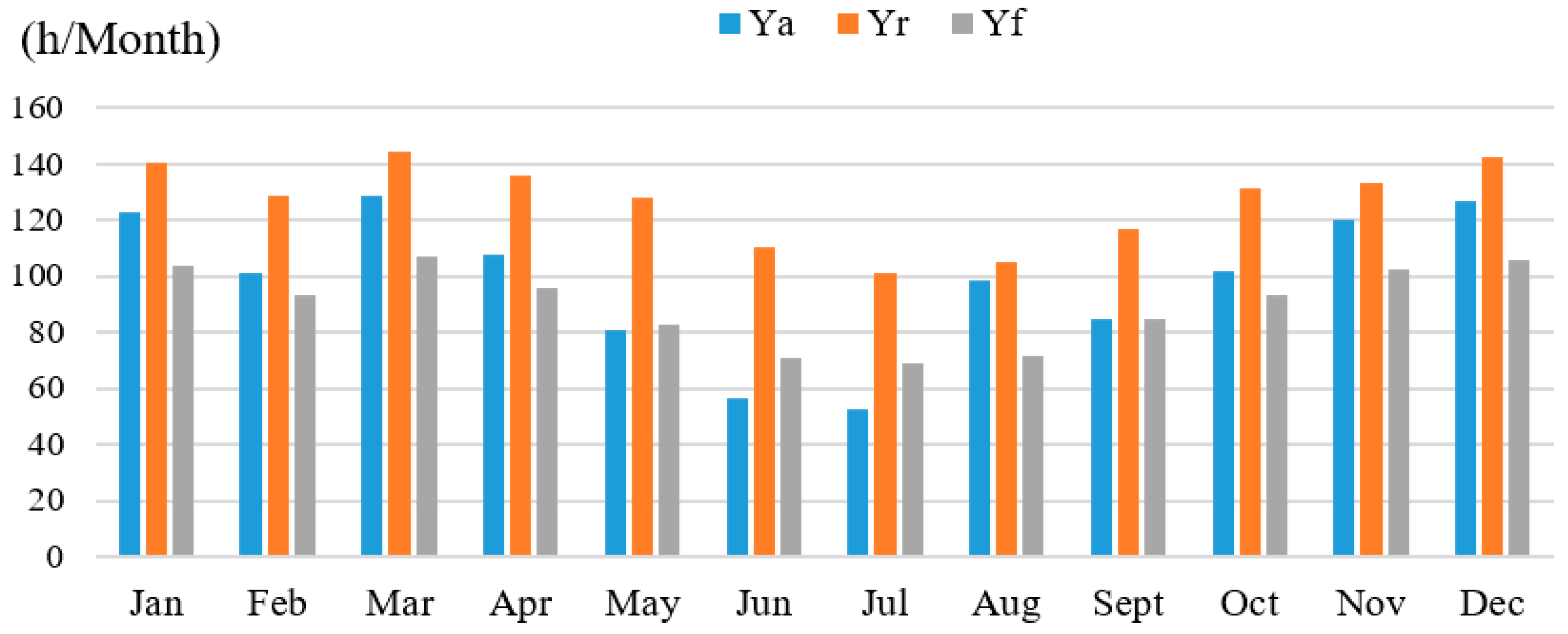 Sustainability 12 07648 g012