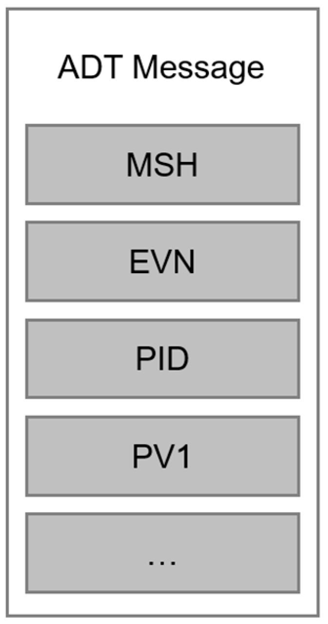 Sustainability 12 07649 g002