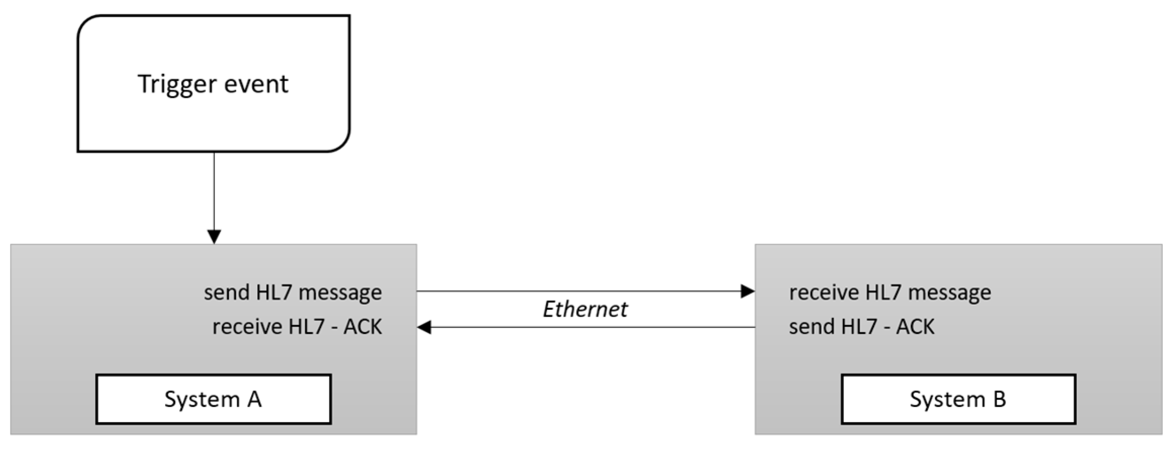 Sustainability 12 07649 g004
