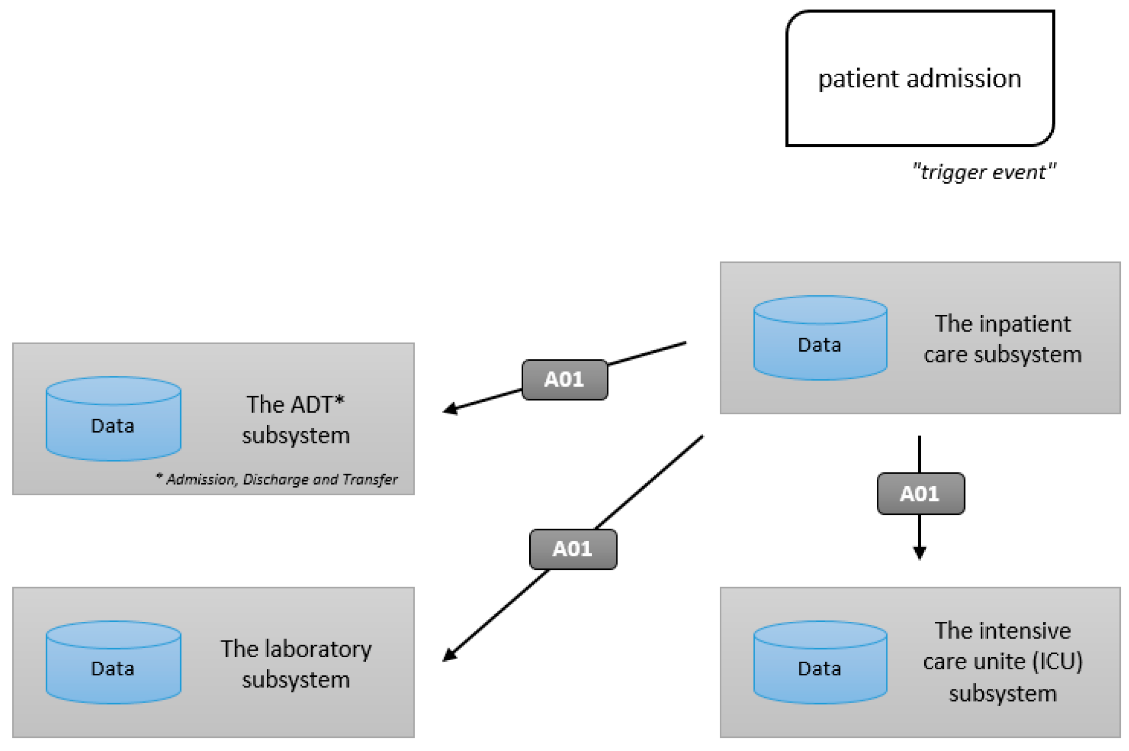 Sustainability 12 07649 g005