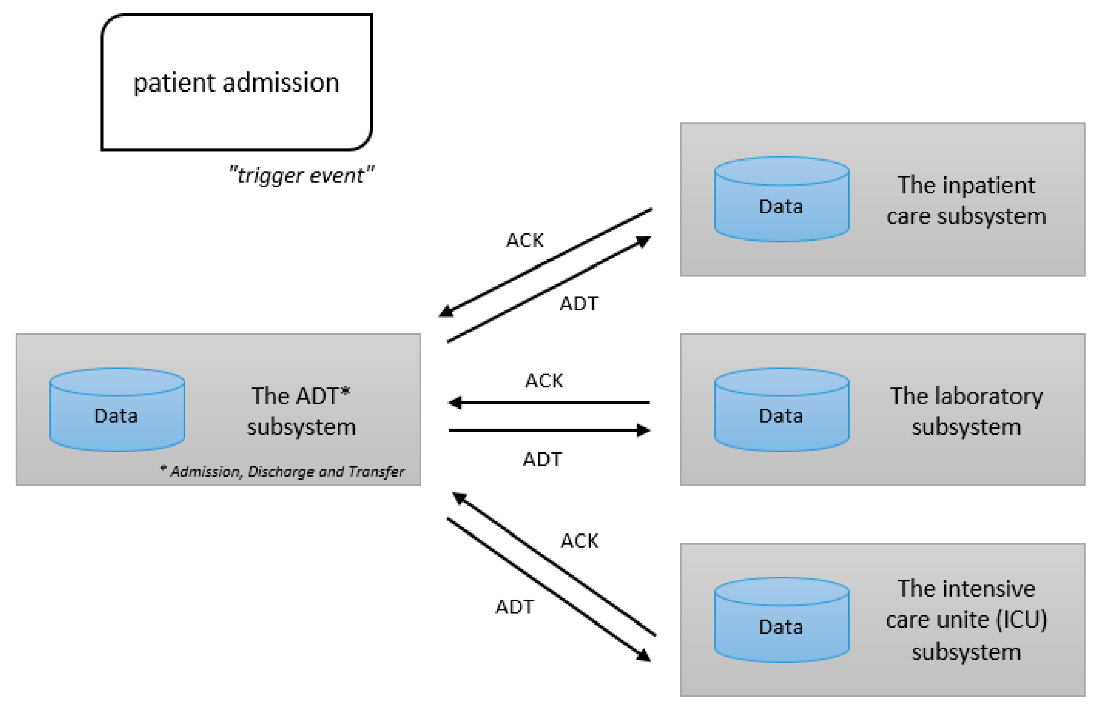 Sustainability 12 07649 g006