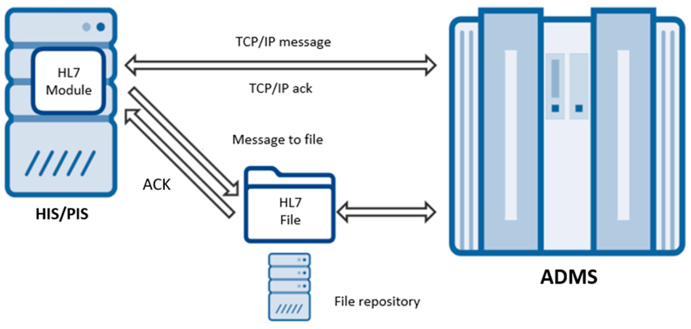 Sustainability 12 07649 g007
