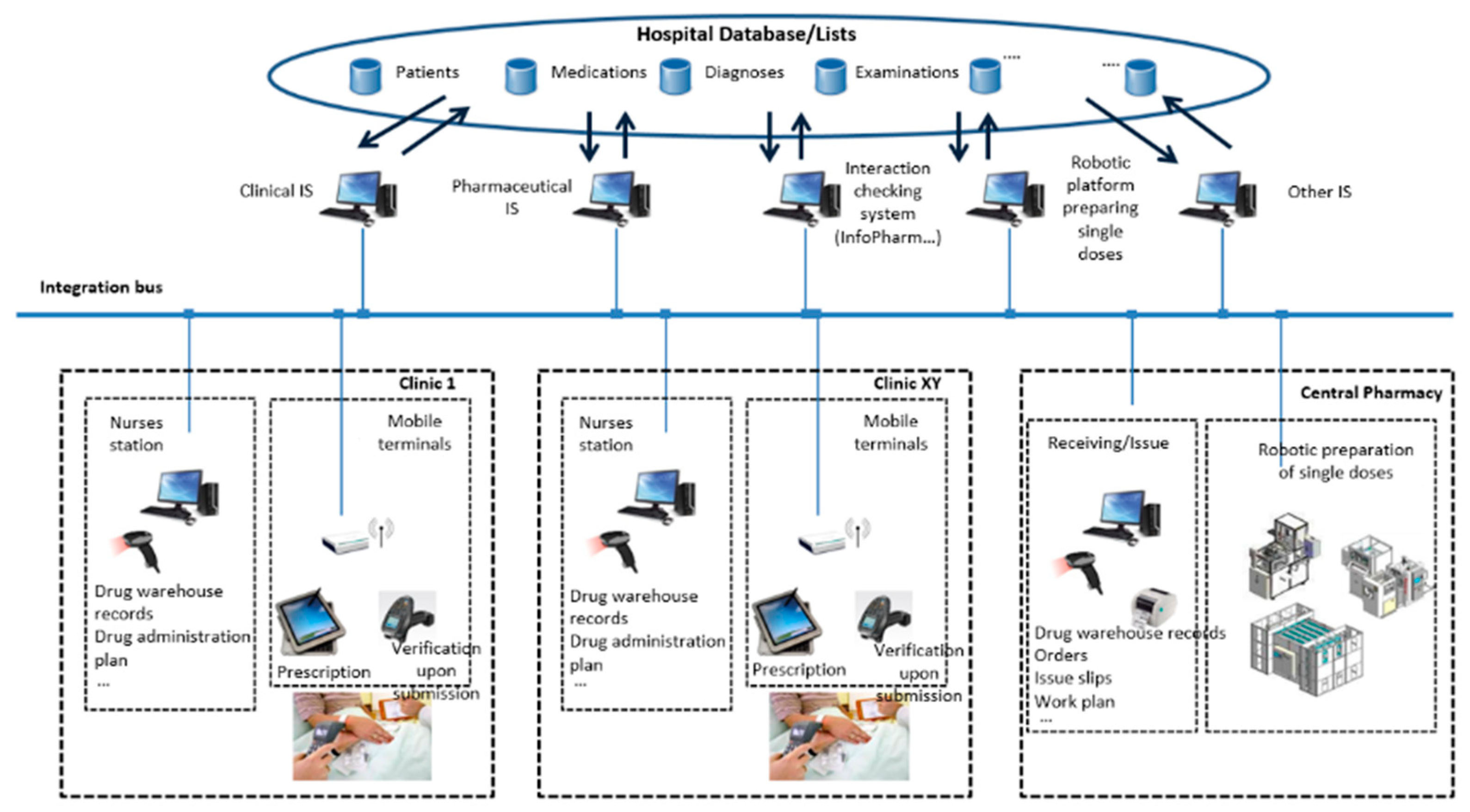 Sustainability 12 07649 g010