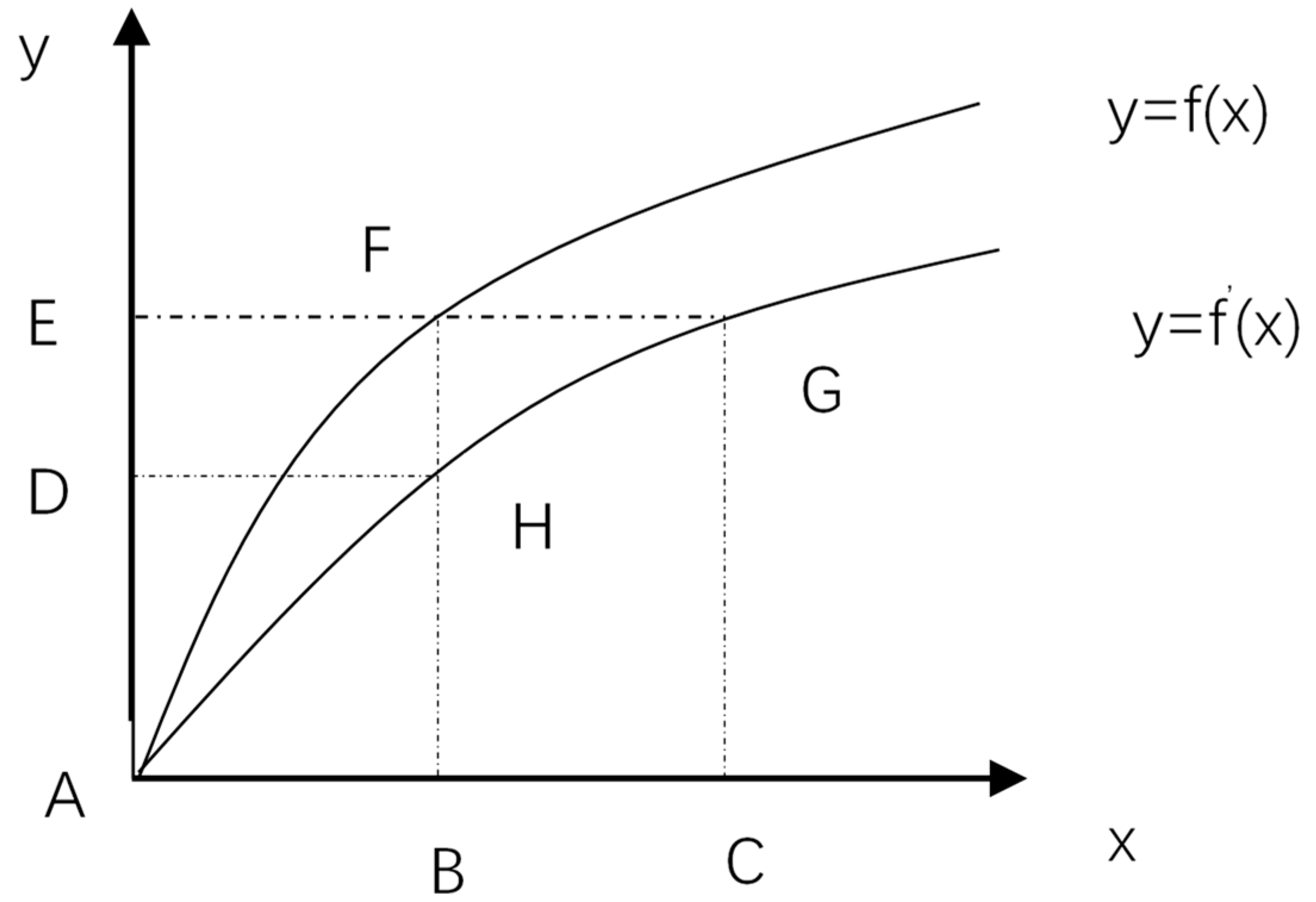 Sustainability 12 07660 g001