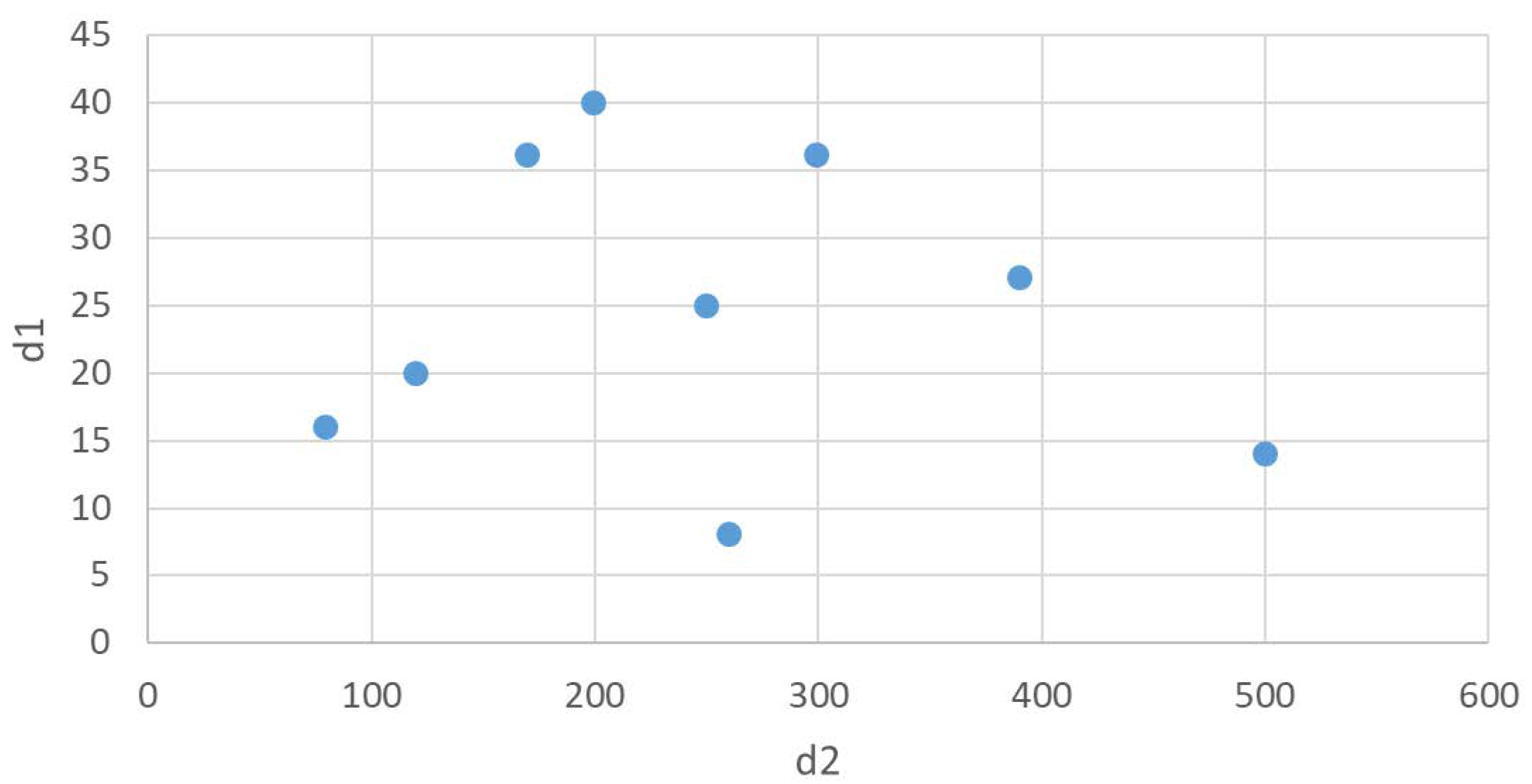Sustainability 12 07661 g004