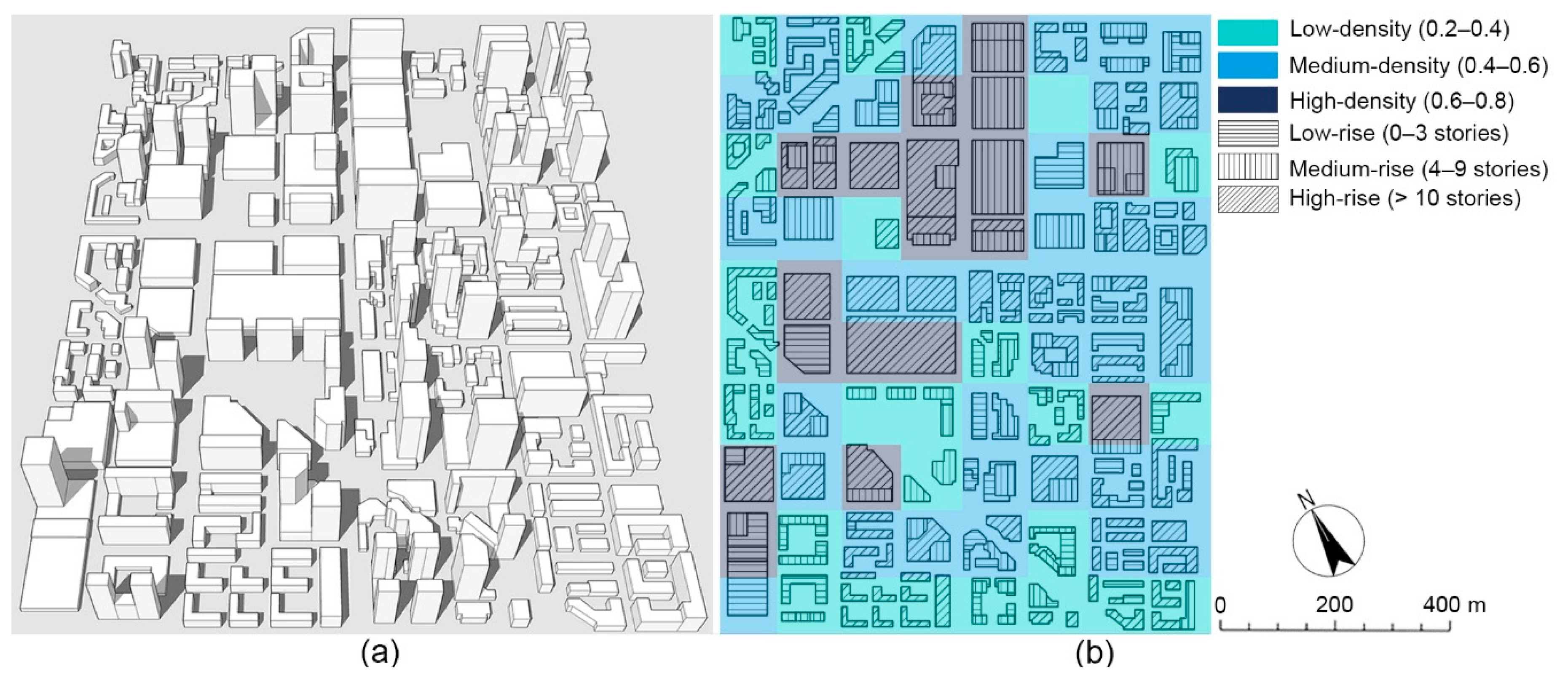 Sustainability 12 07663 g002