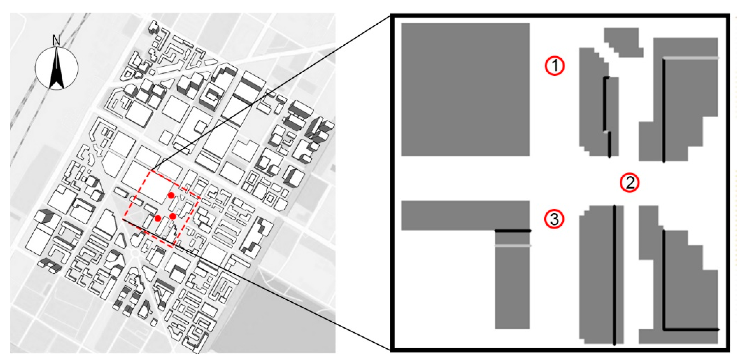 Sustainability 12 07663 g005