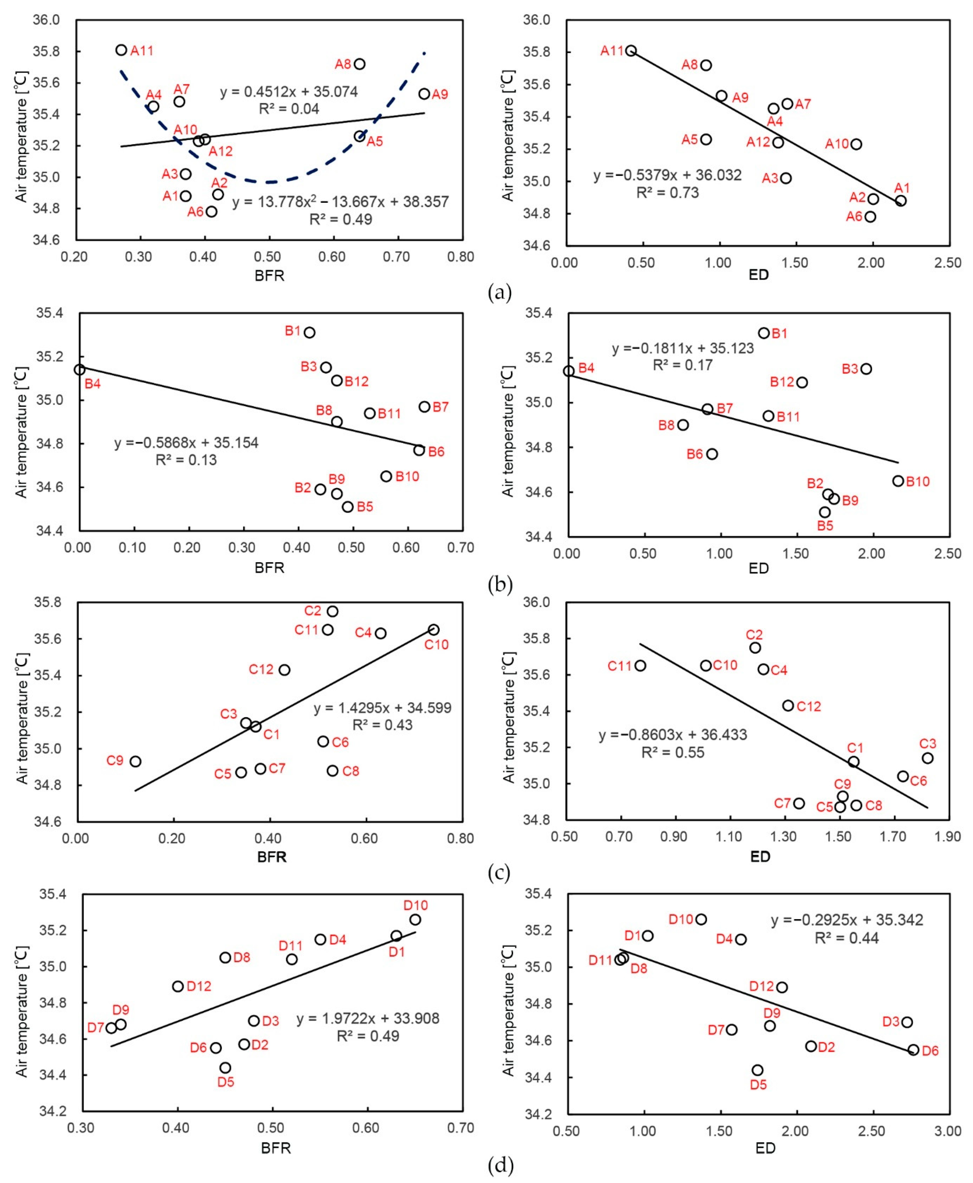 Sustainability 12 07663 g016