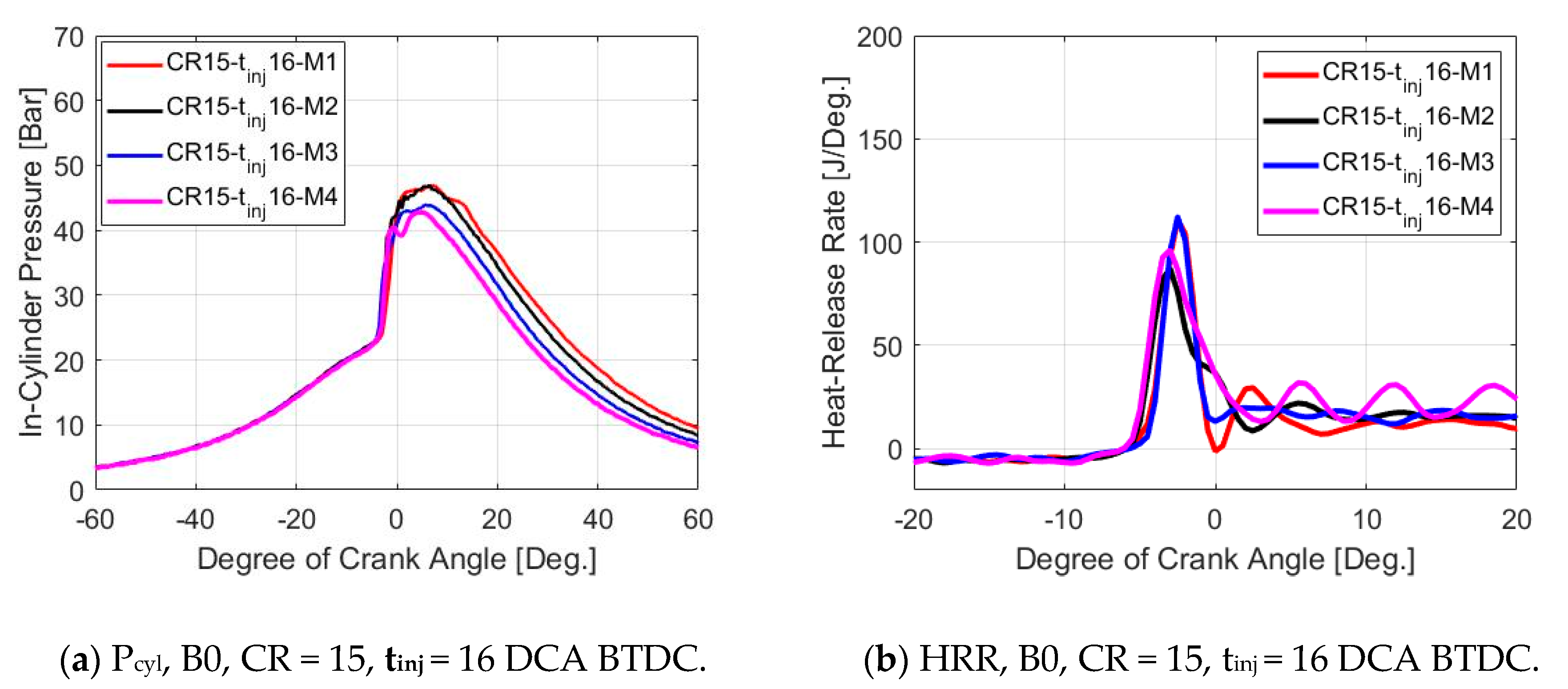 Sustainability 12 07666 g002 Sustainability 12 07666 g002