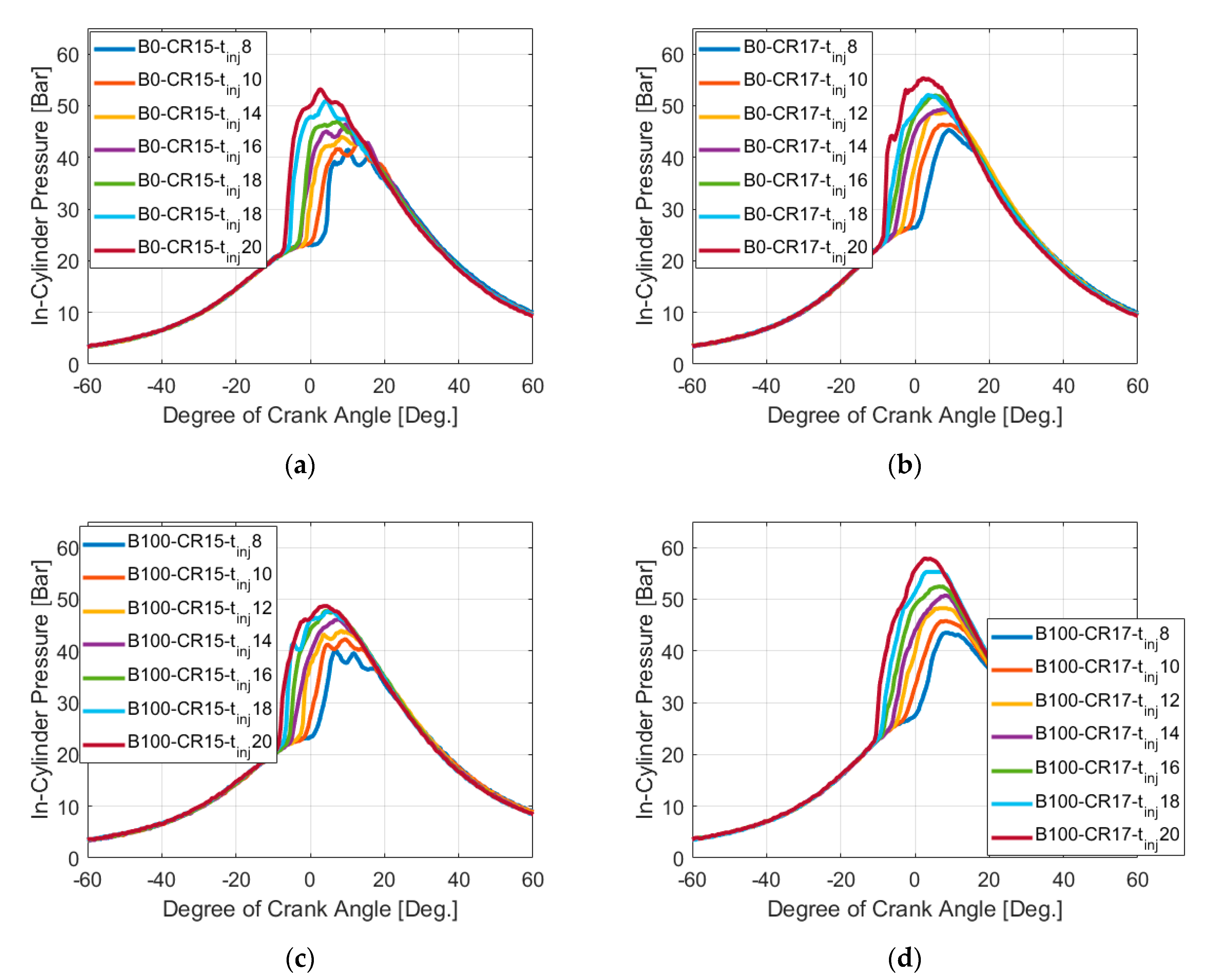 Sustainability 12 07666 g003 Sustainability 12 07666 g003
