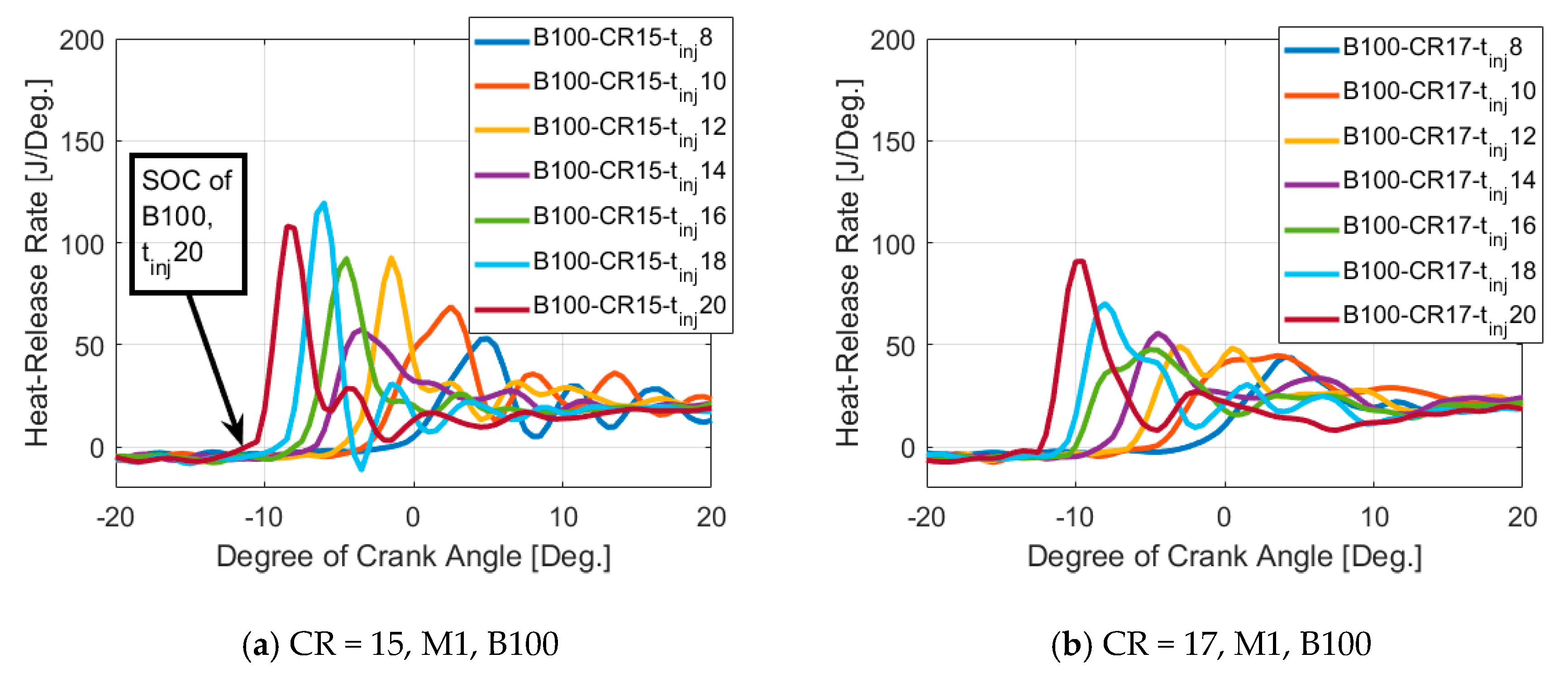 Sustainability 12 07666 g004 Sustainability 12 07666 g004