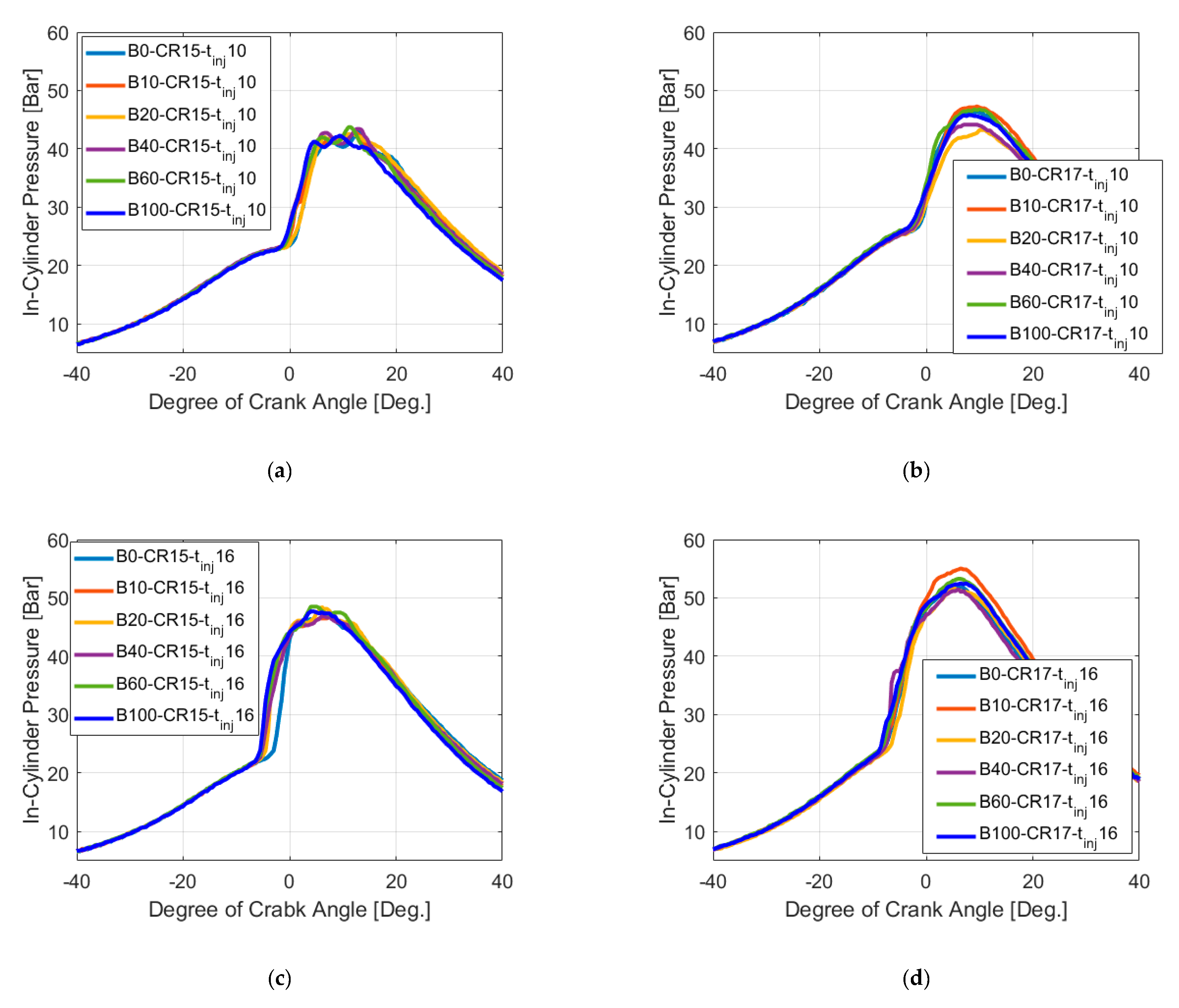 Sustainability 12 07666 g005a Sustainability 12 07666 g005a