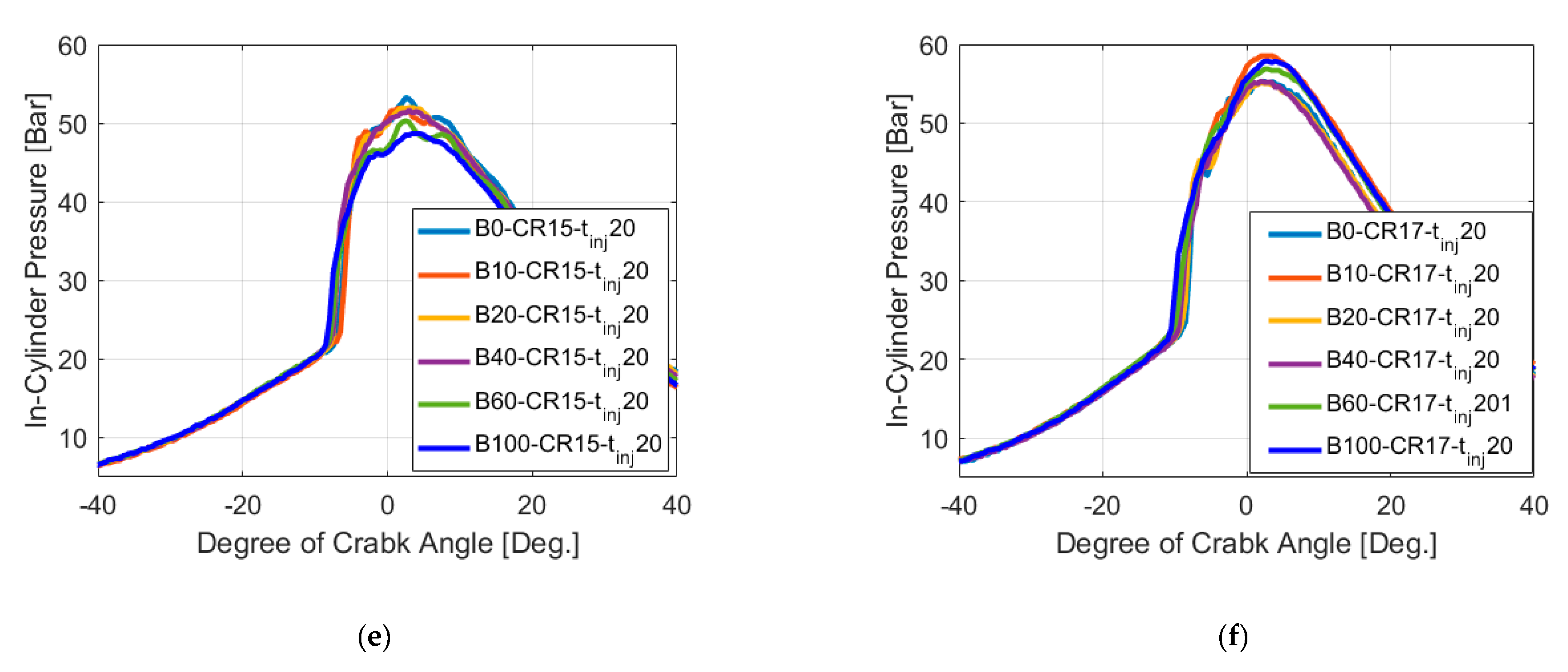 Sustainability 12 07666 g005b Sustainability 12 07666 g005b