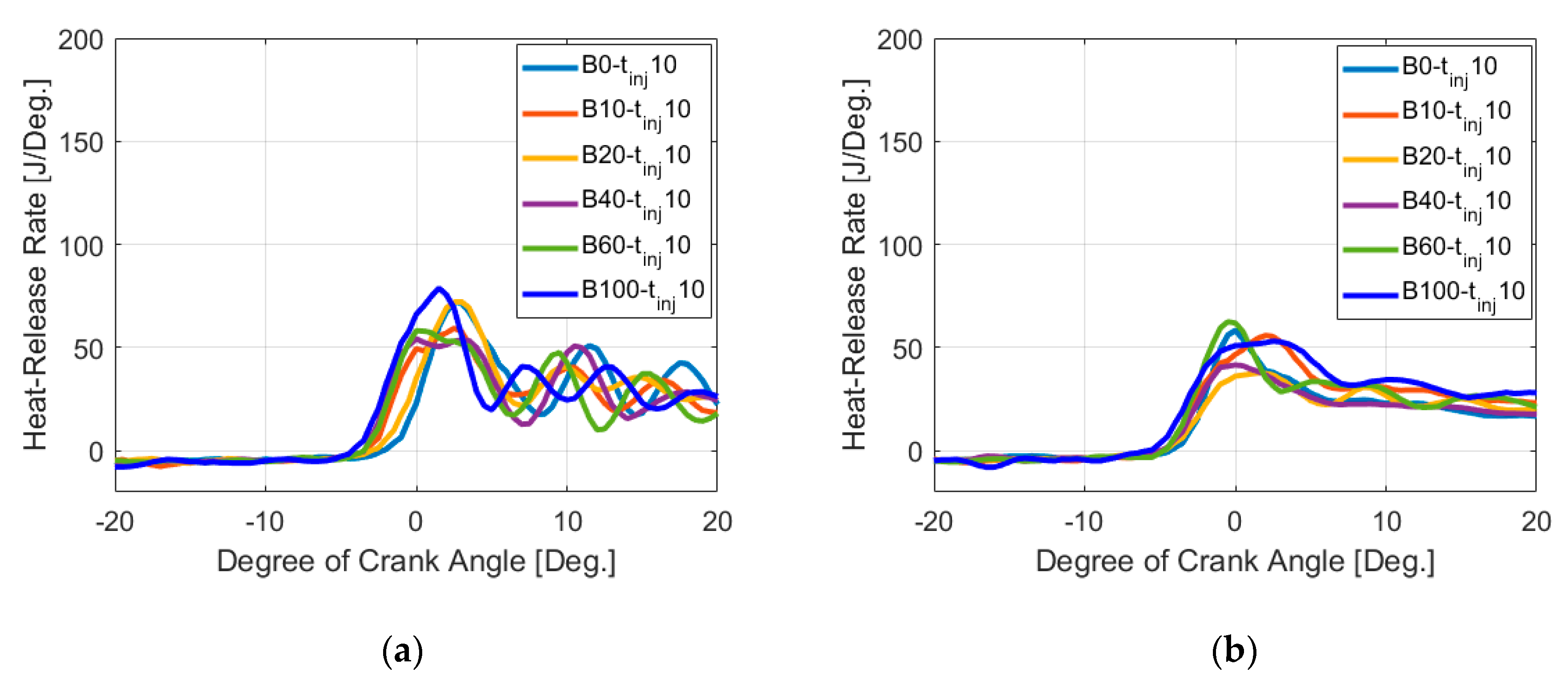 Sustainability 12 07666 g006a Sustainability 12 07666 g006a