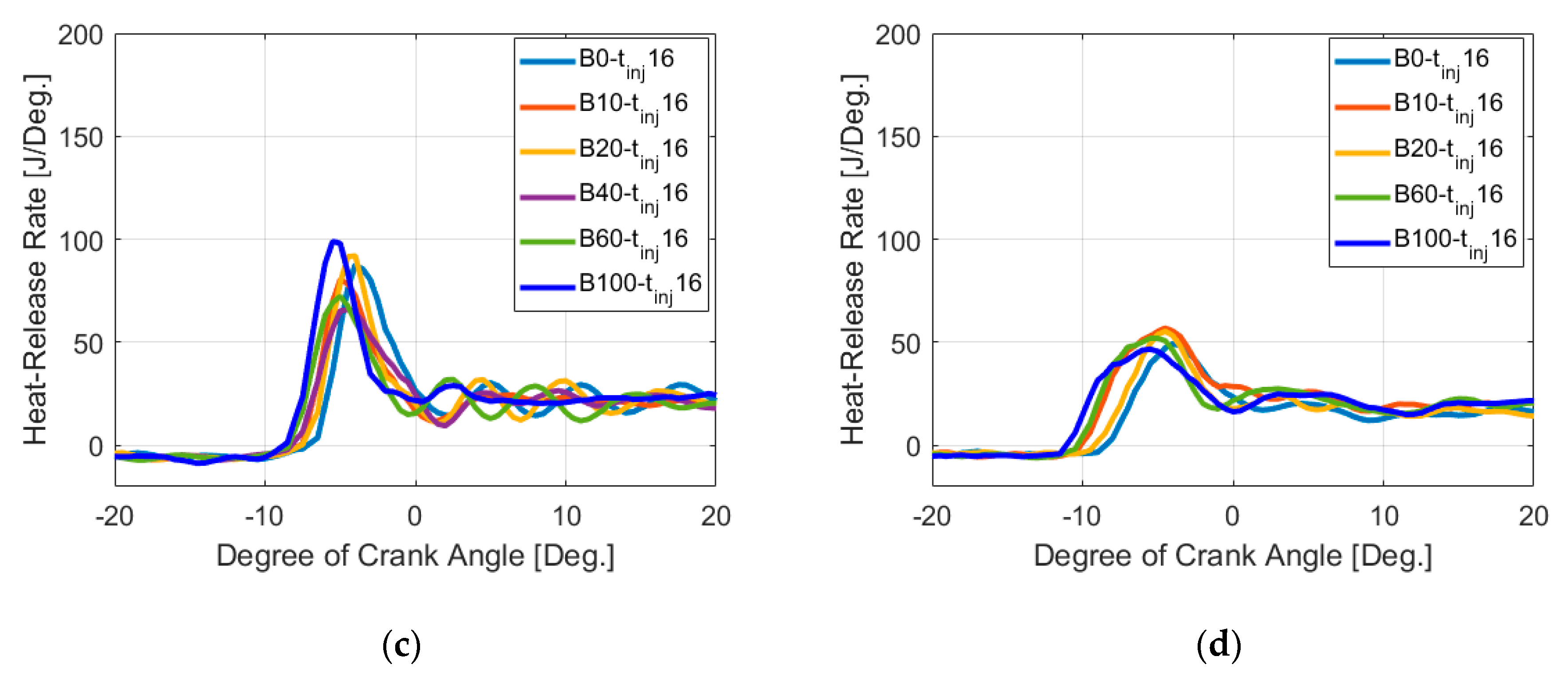 Sustainability 12 07666 g006b Sustainability 12 07666 g006b