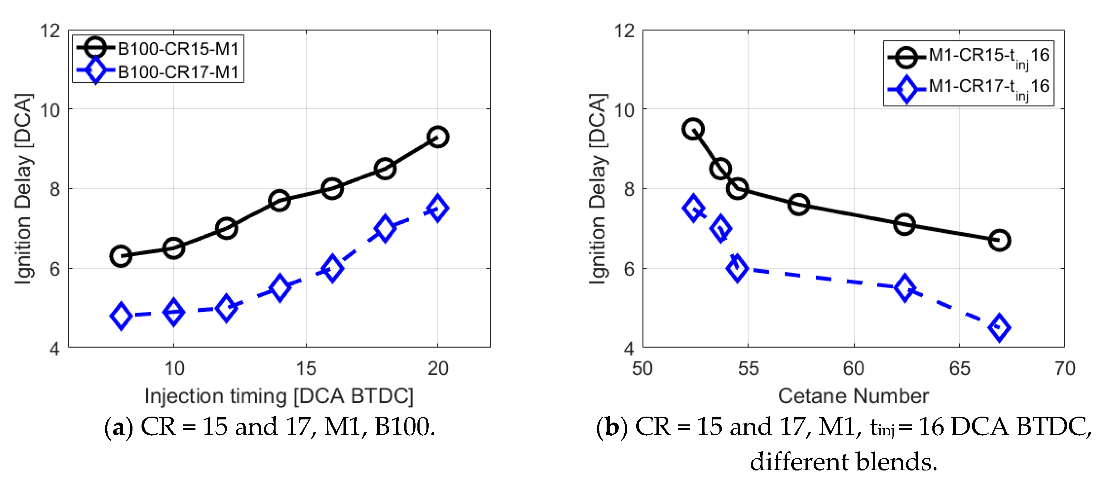 Sustainability 12 07666 g007 Sustainability 12 07666 g007