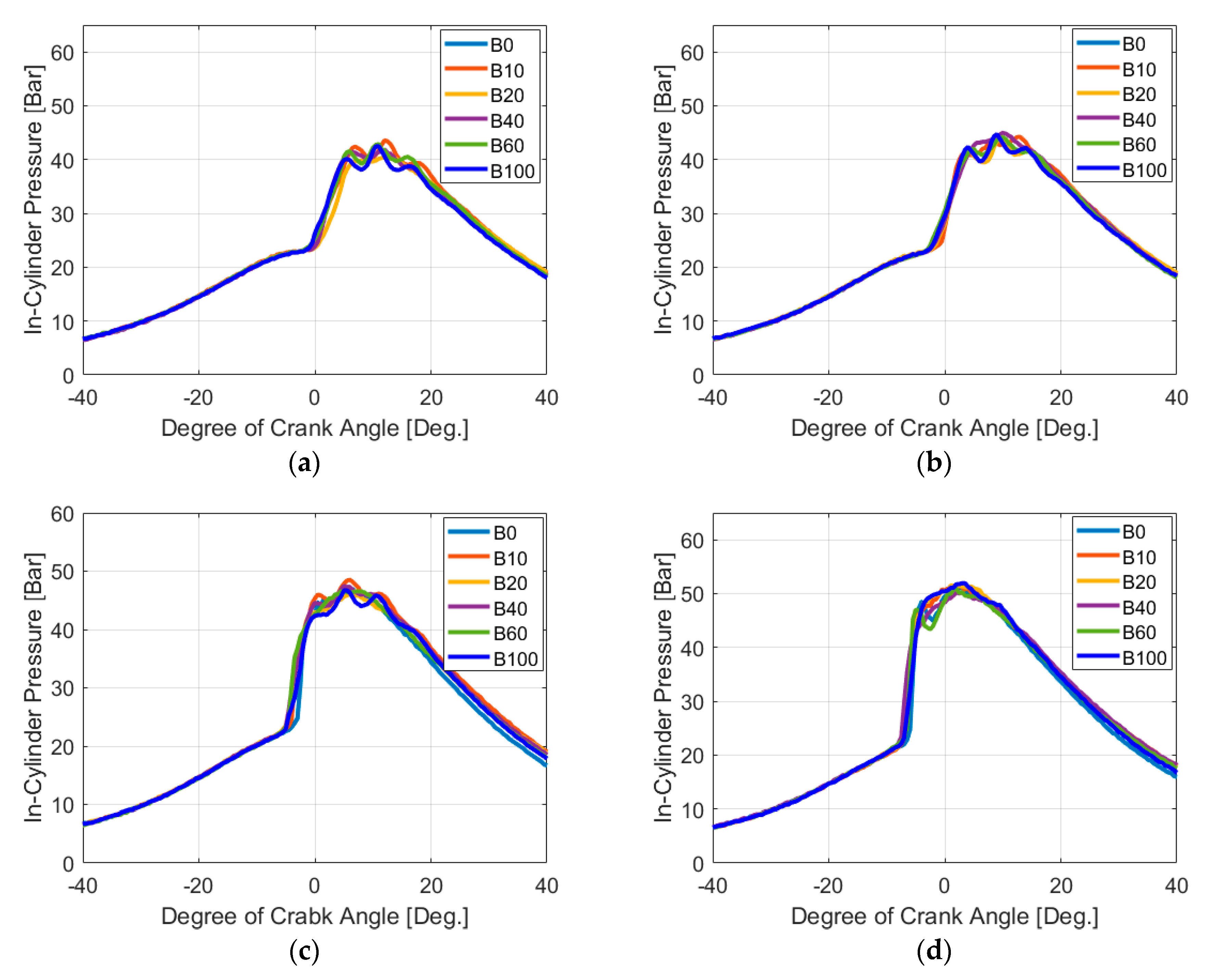 Sustainability 12 07666 g008 Sustainability 12 07666 g008