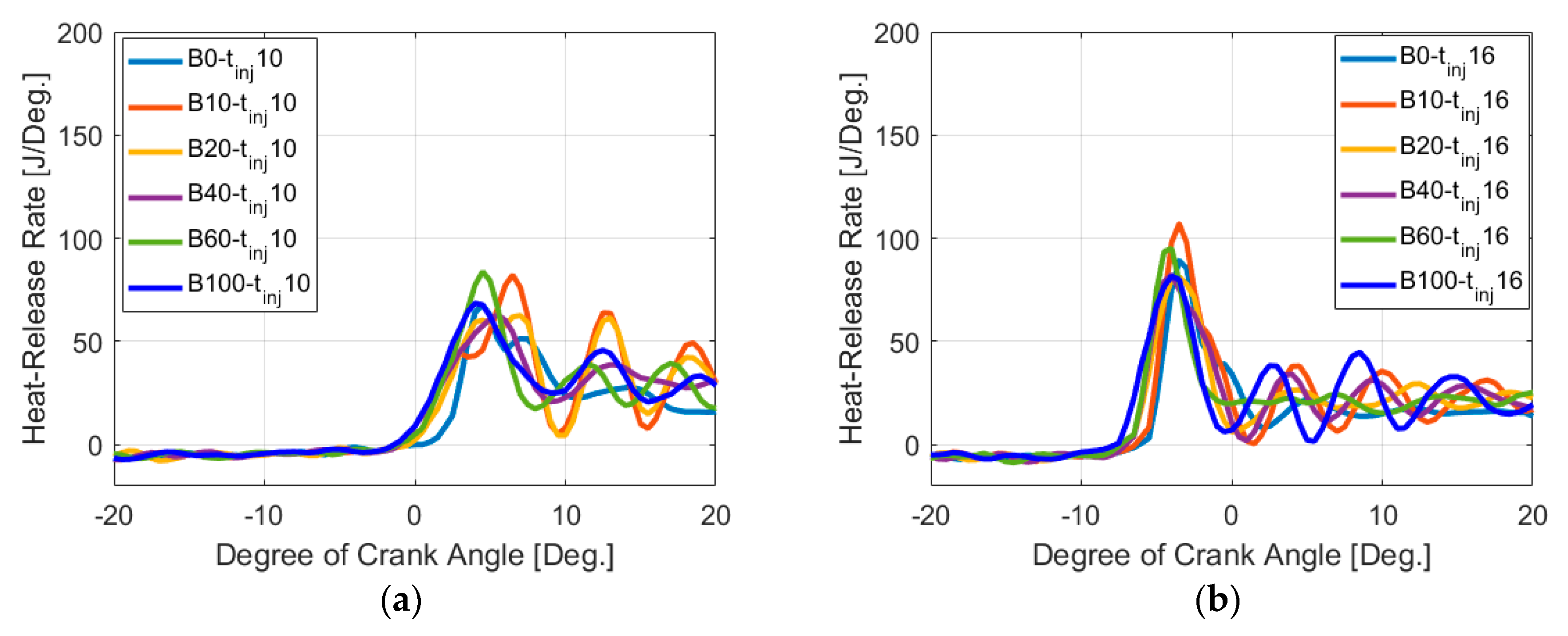 Sustainability 12 07666 g009 Sustainability 12 07666 g009