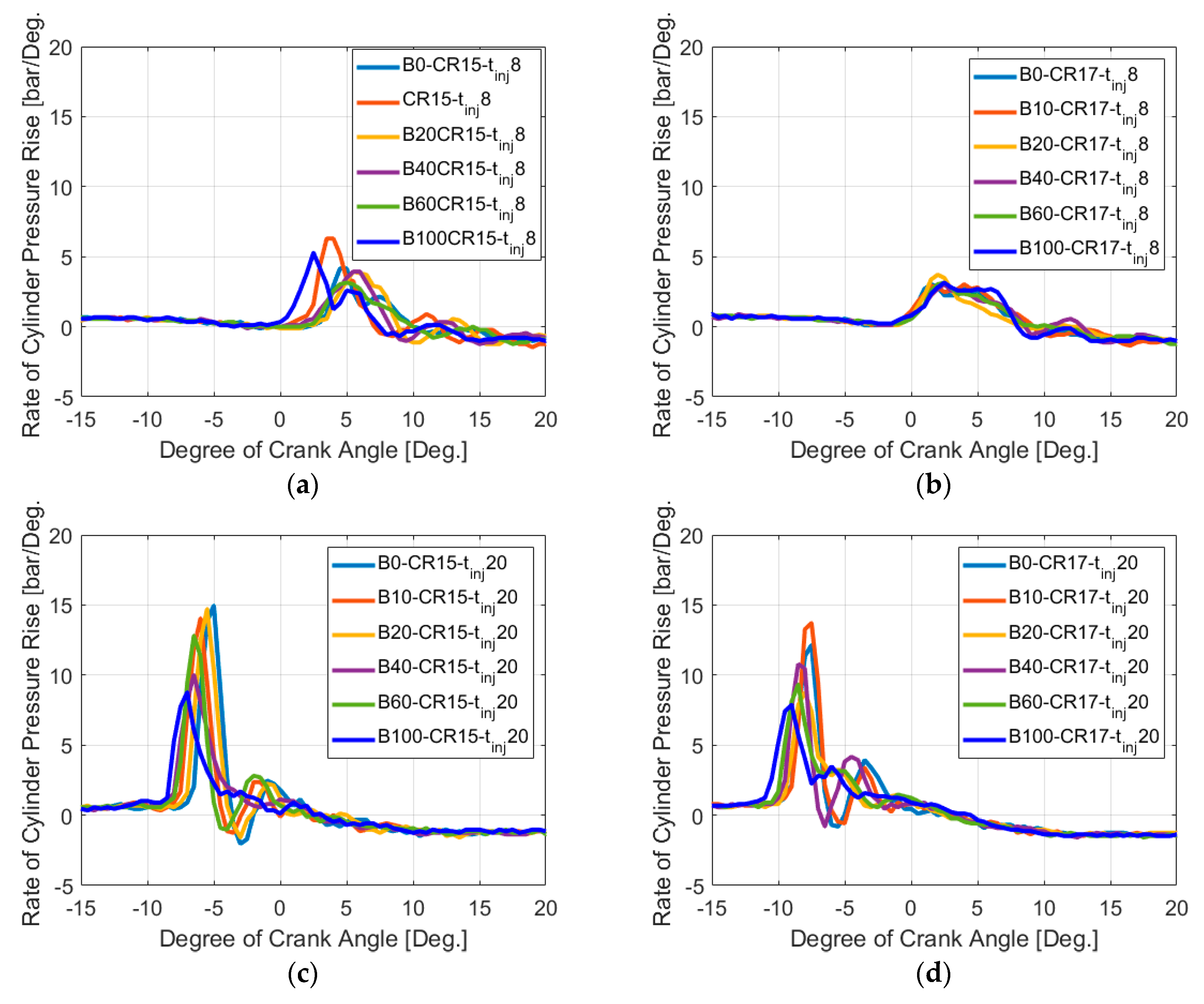Sustainability 12 07666 g010 Sustainability 12 07666 g010