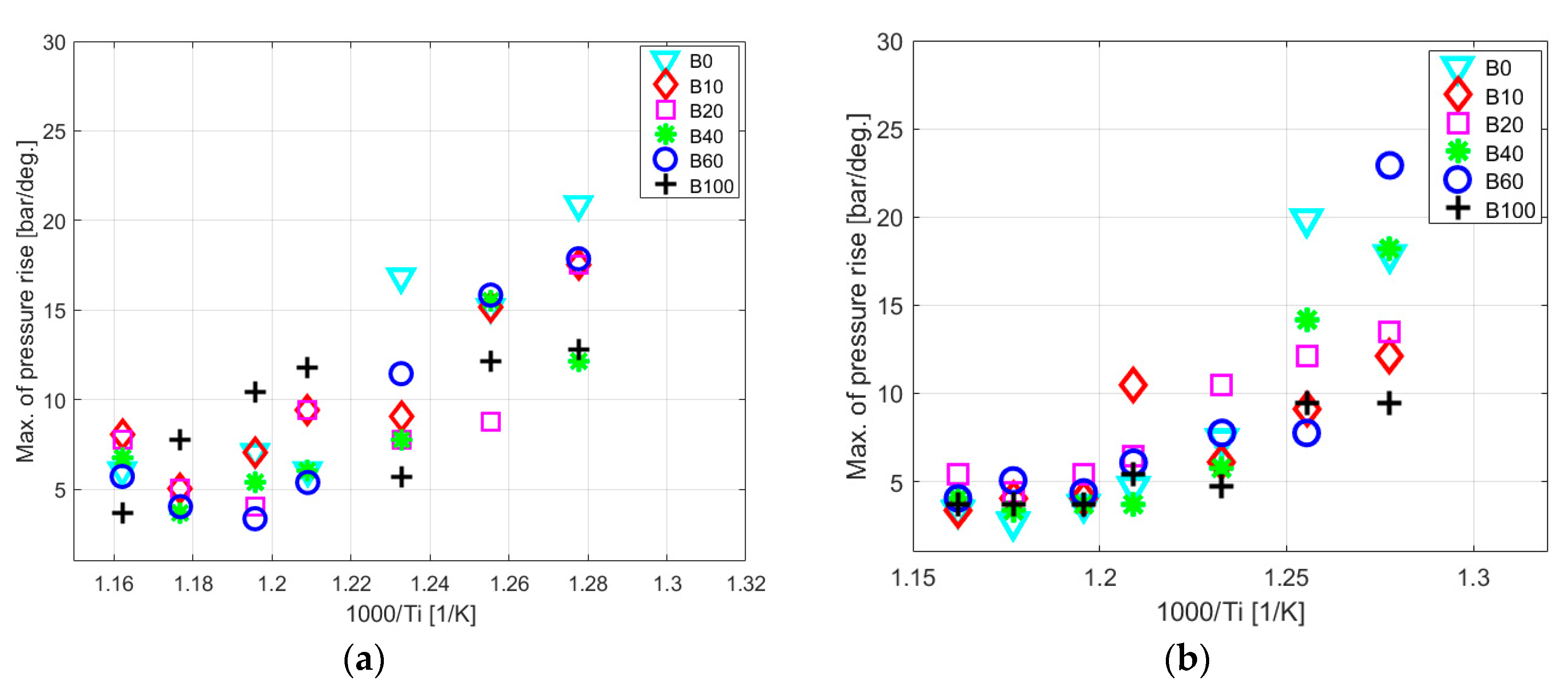 Sustainability 12 07666 g012 Sustainability 12 07666 g012