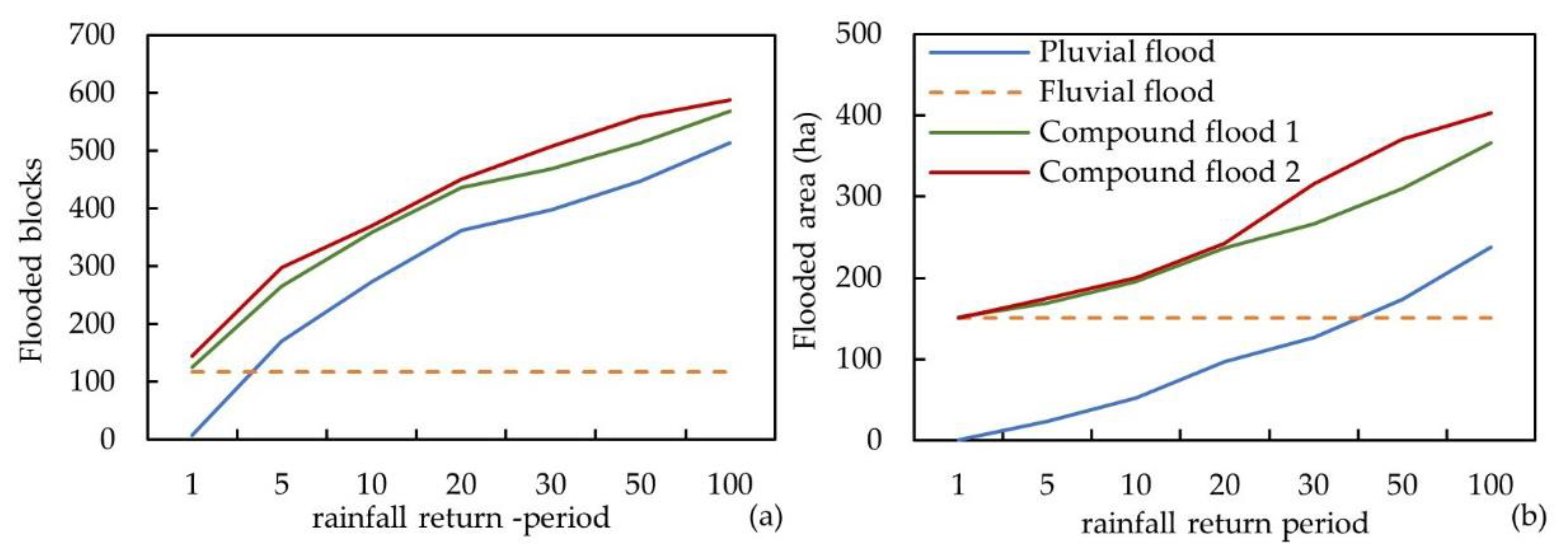 Sustainability 12 07668 g011