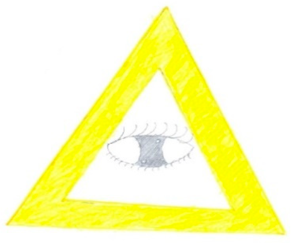 Sustainability 12 07670 g004