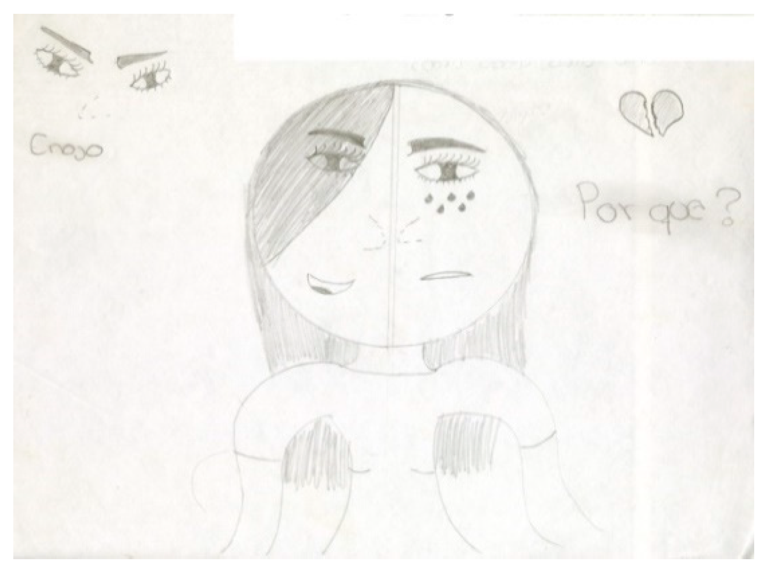 Sustainability 12 07670 g005