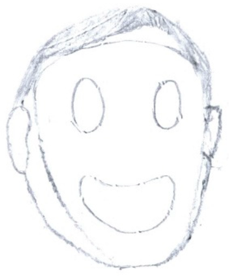 Sustainability 12 07670 g007