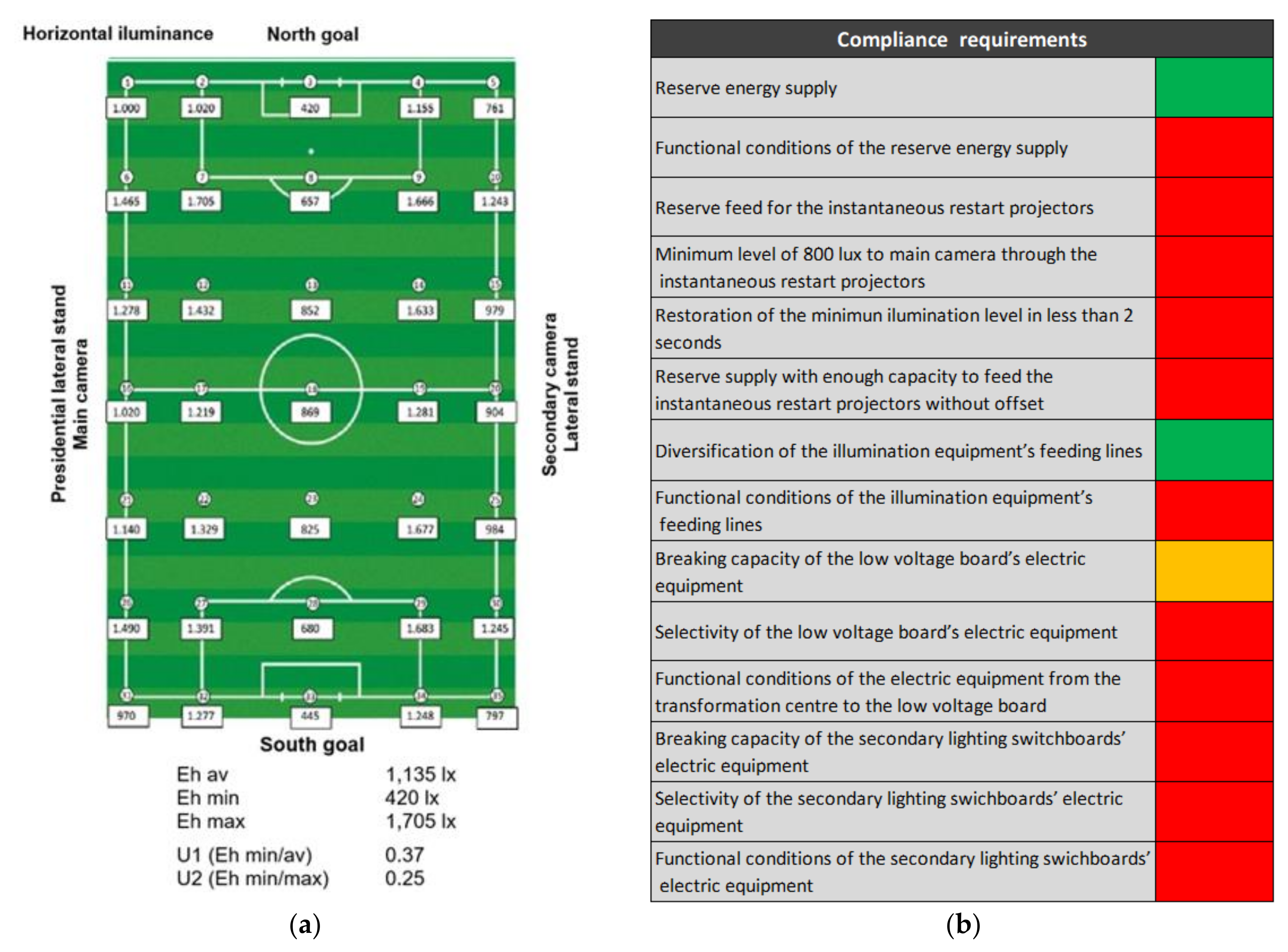 Sustainability 12 07684 g003