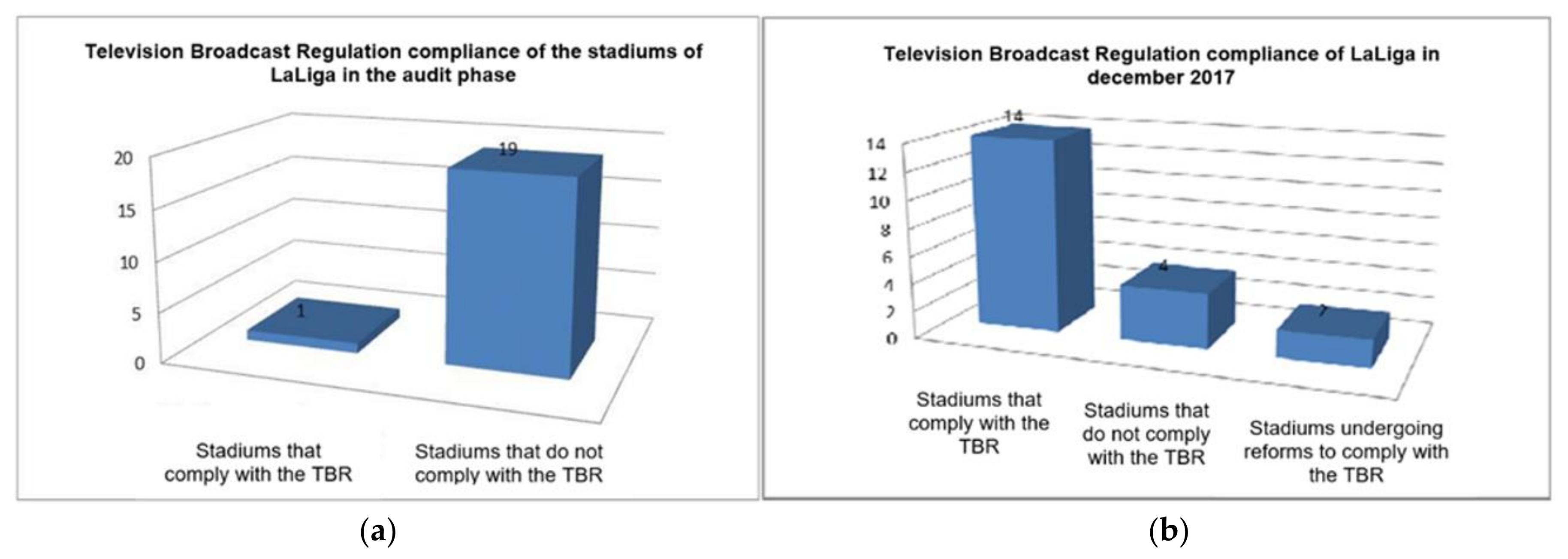 Sustainability 12 07684 g004